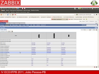 IV ECD/IFPB 2011, João Pessoa-PB
 