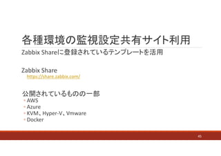 各種環境の監視設定共有サイト利用
Zabbix Shareに登録されているテンプレートを活用
Zabbix Share
https://share.zabbix.com/
公開されているものの一部
◦ AWS
◦ Azure
◦ KVM、Hyp...