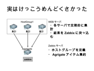 というわけでその歴史
 