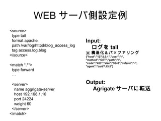 ２．全クエリ解析してみよう時代
 