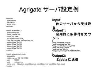 mk-query-digest でクエリ解析
• mk-query-digest
   – MaatKIt に入ってるクエリをいい感じに解析してくれるツール
   – @marqs ：『 MaatKIT の紹介』


• tcpdump との組合せ
   – tcpdump のキャプチャファイルを食える
   – @ryiwo ：『 tcpdump & xtrabackup 』



• アプリ、 MySQL を触らなくていい！
　　→（自分には）導入が簡単！！！
 
