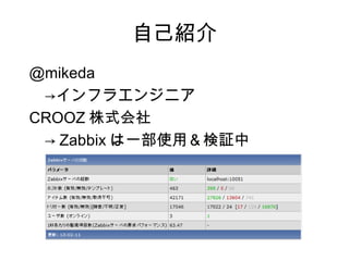 自己紹介
　 @mikeda
 – インフラエンジニア
 – 最近作ってるもの→
 – MySQL Casual 初参加！


　 CROOZ
 – ソーシャルゲーム、ブログ、…
 – MySQL 200 台くらい。 SSD 増加中
 – サービス用 SQL 書いたことない＞＜
 