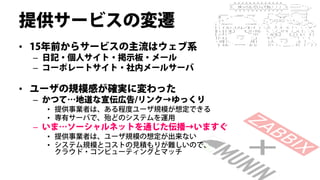 提供サービスの変遷
• 15年前からサービスの主流はウェブ系
 – 日記・個人サイト・掲示板・メール
 – コーポレートサイト・社内メールサーバ

• ユーザの規模感が確実に変わった
 – かつて…地道な宣伝広告/リンク→ゆっくり
   • 提供事業者は、ある程度ユーザ規模が想定できる
   • 専有サーバで、殆どのシステムを運用
 – いま…ソーシャルネットを通じた伝播→いますぐ
   • 提供事業者は、ユーザ規模の想定が出来ない
   • システム規模とコストの見積もりが難しいので、
     クラウド・コンピューティングとマッチ
 