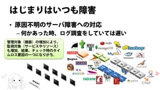 はじまりはいつも障害
• 原因不明のサーバ障害への対応
  – 何かあった時、ログ調査をしていては遅い
管理対象（機器）の増加により、
監視対象（サービスやリソース）
も増加。結果、チェック時のタイ
ムロス要因の一つになりがち。
 