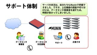サポート体制       サーバの状況は、自分たちもMuninで把握で
             きました。ですが、上位機器の調査や切り分
             けには、データセンタ事業者を通すため、
             時間が掛かってしまいました。




 データセンタ   データセンタ   サポート     お客さま
   事業者     対応部隊
 