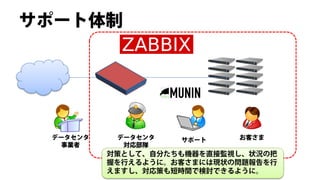 サポート体制




 データセンタ    データセンタ   サポート    お客さま
   事業者      対応部隊
          対策として、自分たちも機器を直接監視し、状況の把
          握を行えるように。お客さまには現状の問題報告を行
          えますし、対応策も短時間で検討できるように。
 