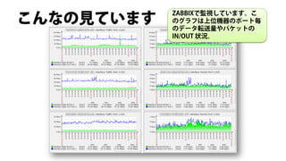 こんなの見ています
            ZABBIXで監視しています。こ
            のグラフは上位機器のポート毎
            のデータ転送量やパケットの
            IN/OUT 状況。
 