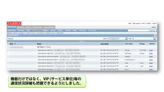 機器だけではなく、VIP (サービス単位)毎の
通信状況詳細も把握できるようにしました。
 