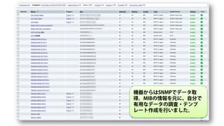 機器からはSNMPでデータ取
得。MIBの情報を元に、自分で
有用なデータの調査・テンプ
レート作成を行いました。
 