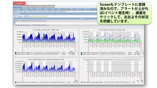 Screenもテンプレートに登録
済みなので、アラートが上がれ
ば(イベント発生時）、画面を
クリックして、おおよその状況
を把握しています。
 