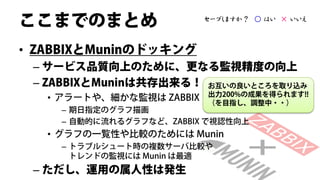 ここまでのまとめ                   セーブしますか？ ○ はい × いいえ



• ZABBIXとMuninのドッキング
 – サービス品質向上のために、更なる監視精度の向上
 – ZABBIXとMuninは共存出来る！ お互いの良いところを取り込み
                           出力200%の成果を得られます!!
   • アラートや、細かな監視は ZABBIX   （を目指し、調整中・・）
    – 期日指定のグラフ描画
    – 自動的に流れるグラフなど、ZABBIX で視認性向上
   • グラフの一覧性や比較のためには Munin
    – トラブルシュート時の複数サーバ比較や
      トレンドの監視には Munin は最適
 – ただし、運用の属人性は発生
 