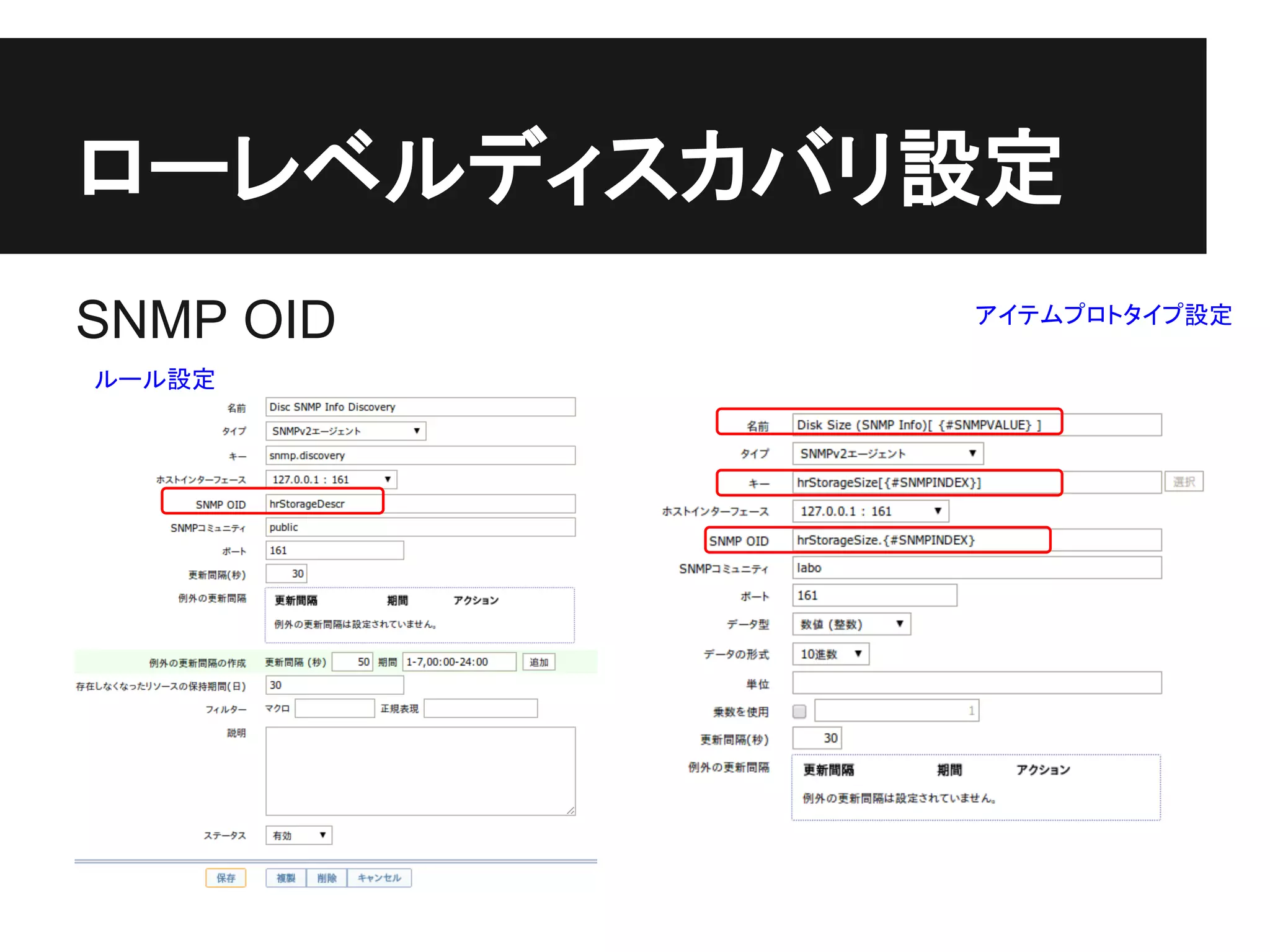ローレベルディスカバリ設定
SNMP OID
ルール設定
アイテムプロトタイプ設定
 
