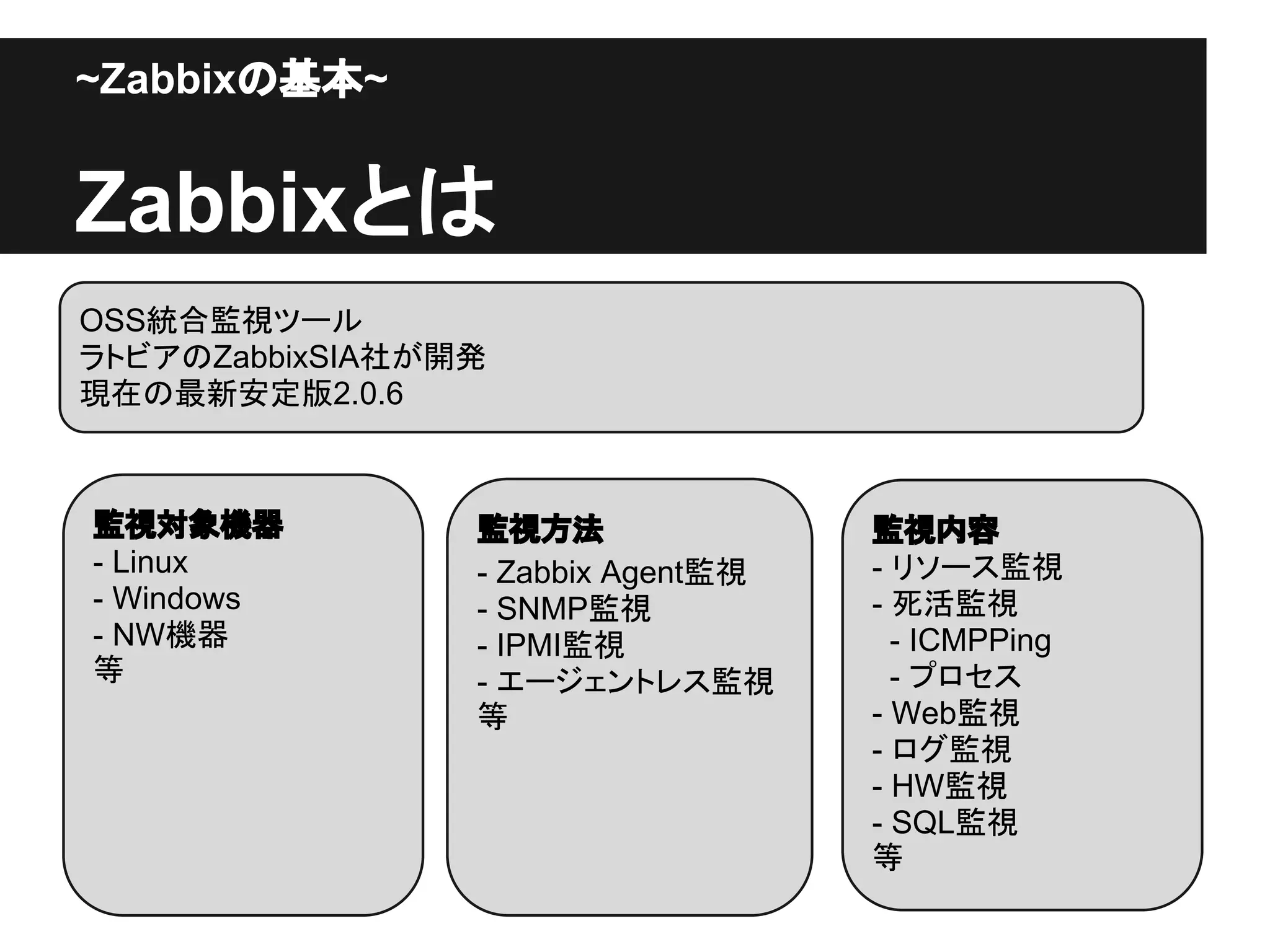 ~Zabbixの基本~
Zabbixとは
OSS統合監視ツール
ラトビアのZabbixSIA社が開発
現在の最新安定版2.0.6
監視対象機器
- Linux
- Windows
- NW機器
等
監視方法
- Zabbix Agent監視
- SNMP監視
- IPMI監視
- エージェントレス監視
等
監視内容
- リソース監視
- 死活監視
- ICMPPing
- プロセス
- Web監視
- ログ監視
- HW監視
- SQL監視
等
 