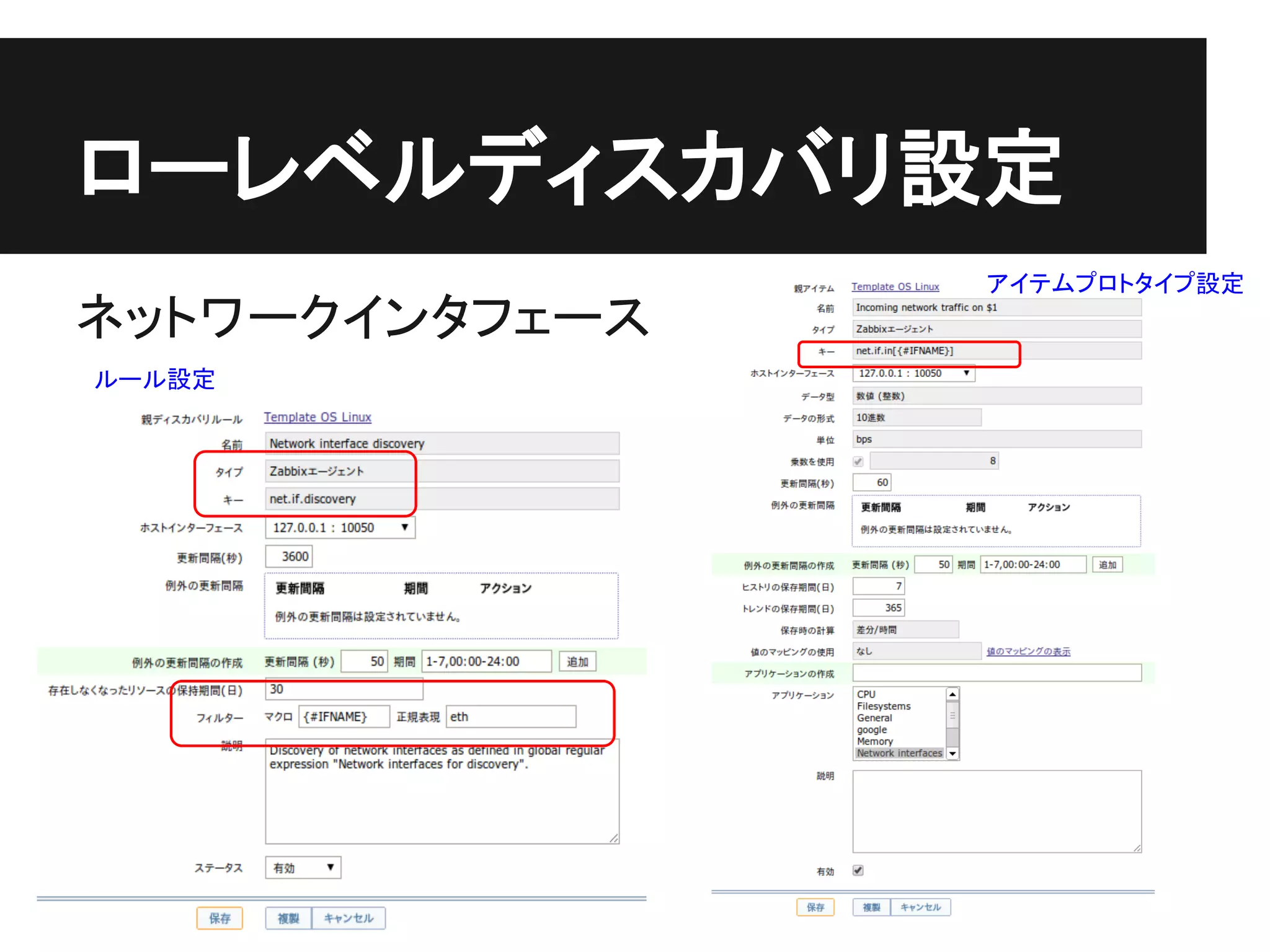 ローレベルディスカバリ設定
ネットワークインタフェース
ルール設定
アイテムプロトタイプ設定
 