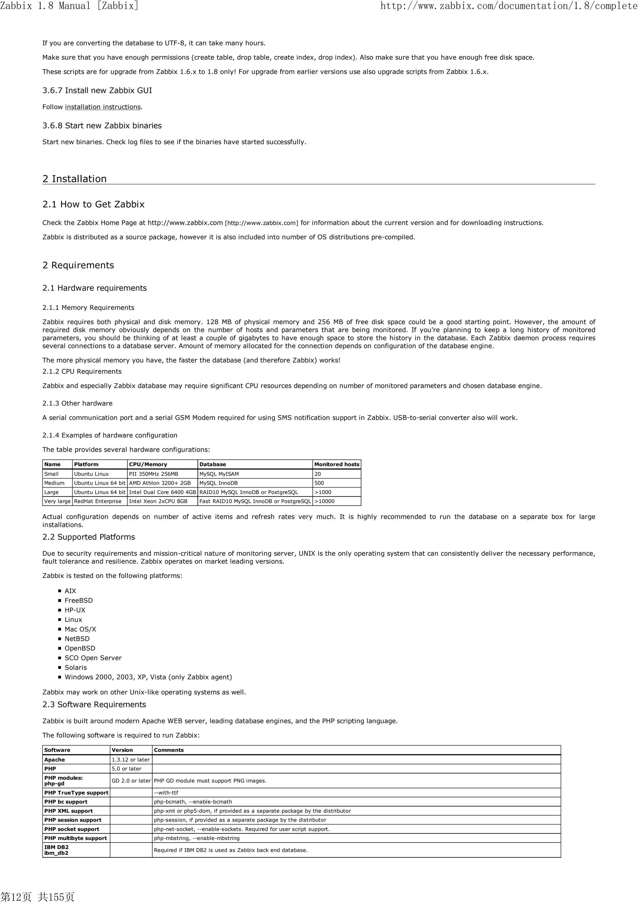 Zabbix 1.8 Manual [Zabbix]                                                                                                         http://www.zabbix.com/documentation/1.8/complete


       If you are converting the database to UTF-8, it can take many hours.

       Make sure that you have enough permissions (create table, drop table, create index, drop index). Also make sure that you have enough free disk space.

       These scripts are for upgrade from Zabbix 1.6.x to 1.8 only! For upgrade from earlier versions use also upgrade scripts from Zabbix 1.6.x.


       3.6.7 Install new Zabbix GUI

       Follow installation instructions.


       3.6.8 Start new Zabbix binaries

       Start new binaries. Check log files to see if the binaries have started successfully.




       2 Installation

       2.1 How to Get Zabbix
       Check the Zabbix Home Page at http://www.zabbix.com [http://www.zabbix.com] for information about the current version and for downloading instructions.

       Zabbix is distributed as a source package, however it is also included into number of OS distributions pre-compiled.



       2 Requirements

       2.1 Hardware requirements

       2.1.1 Memory Requirements

       Zabbix requires both physical and disk memory. 128 MB of physical memory and 256 MB of free disk space could be a good starting point. However, the amount of
       required disk memory obviously depends on the number of hosts and parameters that are being monitored. If you're planning to keep a long history of monitored
       parameters, you should be thinking of at least a couple of gigabytes to have enough space to store the history in the database. Each Zabbix daemon process requires
       several connections to a database server. Amount of memory allocated for the connection depends on configuration of the database engine.

       The more physical memory you have, the faster the database (and therefore Zabbix) works!
       2.1.2 CPU Requirements

       Zabbix and especially Zabbix database may require significant CPU resources depending on number of monitored parameters and chosen database engine.

       2.1.3 Other hardware

       A serial communication port and a serial GSM Modem required for using SMS notification support in Zabbix. USB-to-serial converter also will work.

       2.1.4 Examples of hardware configuration

       The table provides several hardware configurations:

        Name       Platform              CPU/Memory                  Database                                    Monitored hosts
        Small      Ubuntu Linux          PII 350MHz 256MB            MySQL MyISAM                                20
        Medium     Ubuntu Linux 64 bit AMD Athlon 3200+ 2GB          MySQL InnoDB                                500
        Large      Ubuntu Linux 64 bit Intel Dual Core 6400 4GB RAID10 MySQL InnoDB or PostgreSQL                >1000
        Very large RedHat Enterprise     Intel Xeon 2xCPU 8GB        Fast RAID10 MySQL InnoDB or PostgreSQL >10000


       Actual configuration depends on number of active items and refresh rates very much. It is highly recommended to run the database on a separate box for large
       installations.

       2.2 Supported Platforms

       Due to security requirements and mission-critical nature of monitoring server, UNIX is the only operating system that can consistently deliver the necessary performance,
       fault tolerance and resilience. Zabbix operates on market leading versions.

       Zabbix is tested on the following platforms:

                 AIX
                 FreeBSD
                 HP-UX
                 Linux
                 Mac OS/X
                 NetBSD
                 OpenBSD
                 SCO Open Server
                 Solaris
                 Windows 2000, 2003, XP, Vista (only Zabbix agent)

       Zabbix may work on other Unix-like operating systems as well.
       2.3 Software Requirements

       Zabbix is built around modern Apache WEB server, leading database engines, and the PHP scripting language.

       The following software is required to run Zabbix:

        Software                  Version           Comments
        Apache                    1.3.12 or later
        PHP                       5.0 or later
        PHP modules:
                                  GD 2.0 or later PHP GD module must support PNG images.
        php-gd
        PHP TrueType support                        --with-ttf
        PHP bc support                              php-bcmath, --enable-bcmath
        PHP XML support                             php-xml or php5-dom, if provided as a separate package by the distributor
        PHP session support                         php-session, if provided as a separate package by the distributor
        PHP socket support                          php-net-socket, --enable-sockets. Required for user script support.
        PHP multibyte support                       php-mbstring, --enable-mbstring
        IBM DB2
                                                    Required if IBM DB2 is used as Zabbix back end database.
        ibm_db2




第12页 共155页
 