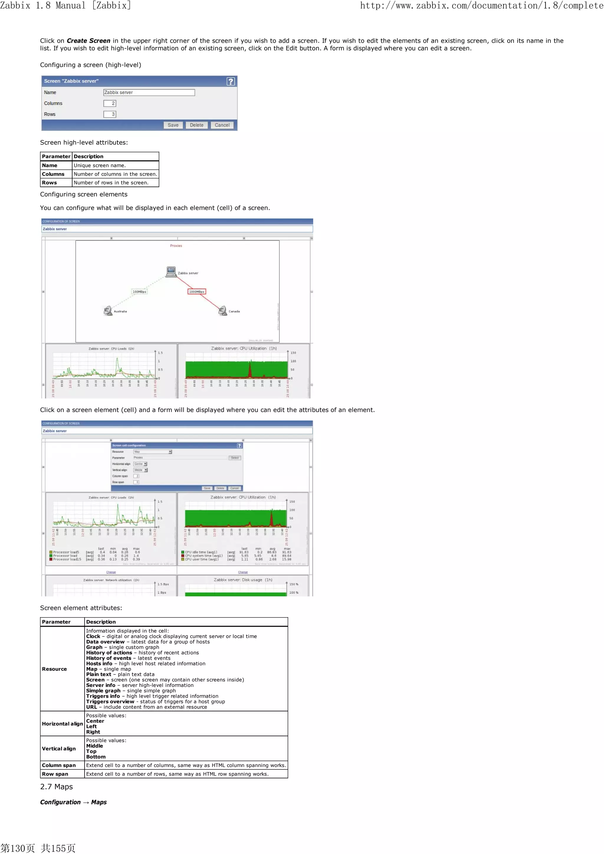 Zabbix 1.8 Manual [Zabbix]                                                                                      http://www.zabbix.com/documentation/1.8/complete


       Click on Create Screen in the upper right corner of the screen if you wish to add a screen. If you wish to edit the elements of an existing screen, click on its name in the
       list. If you wish to edit high-level information of an existing screen, click on the Edit button. A form is displayed where you can edit a screen.

       Configuring a screen (high-level)




       Screen high-level attributes:

        Parameter Description
        Name         Unique screen name.
        Columns      Number of columns in the screen.
        Rows         Number of rows in the screen.

       Configuring screen elements

       You can configure what will be displayed in each element (cell) of a screen.




       Click on a screen element (cell) and a form will be displayed where you can edit the attributes of an element.




       Screen element attributes:

        Parameter          Description
                           Information displayed in the cell:
                           Clock – digital or analog clock displaying current server or local time
                           Data overview – latest data for a group of hosts
                           Graph – single custom graph
                           History of actions – history of recent actions
                           History of events – latest events
                           Hosts info – high level host related information
        Resource           Map – single map
                           Plain text – plain text data
                           Screen – screen (one screen may contain other screens inside)
                           Server info – server high-level information
                           Simple graph – single simple graph
                           Triggers info – high level trigger related information
                           Triggers overview - status of triggers for a host group
                           URL – include content from an external resource
                           Possible values:
                           Center
        Horizontal align
                           Left
                           Right
                           Possible values:
                           Middle
        Vertical align
                           Top
                           Bottom
        Column span        Extend cell to a number of columns, same way as HTML column spanning works.
        Row span           Extend cell to a number of rows, same way as HTML row spanning works.

       2.7 Maps

       Configuration → Maps




第130页 共155页
 