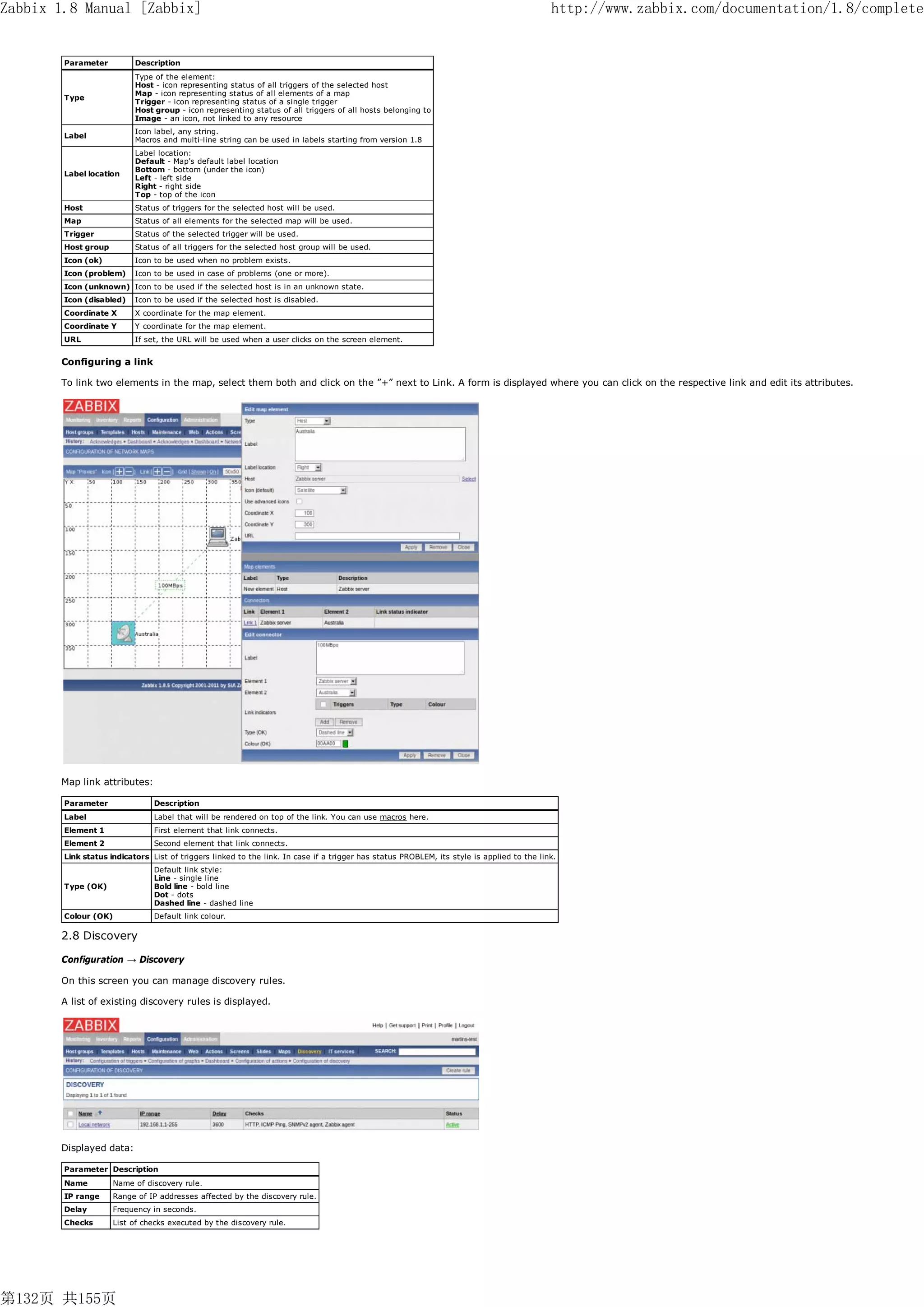Zabbix 1.8 Manual [Zabbix]                                                                                                                  http://www.zabbix.com/documentation/1.8/complete


        Parameter          Description
                           Type of the element:
                           Host - icon representing status of all triggers of the selected host
                           Map - icon representing status of all elements of a map
        Type
                           Trigger - icon representing status of a single trigger
                           Host group - icon representing status of all triggers of all hosts belonging to
                           Image - an icon, not linked to any resource
                           Icon label, any string.
        Label
                           Macros and multi-line string can be used in labels starting from version 1.8
                           Label location:
                           Default - Map's default label location
                           Bottom - bottom (under the icon)
        Label location
                           Left - left side
                           Right - right side
                           Top - top of the icon
        Host               Status of triggers for the selected host will be used.
        Map                Status of all elements for the selected map will be used.
        Trigger            Status of the selected trigger will be used.
        Host group         Status of all triggers for the selected host group will be used.
        Icon (ok)          Icon to be used when no problem exists.
        Icon (problem)     Icon to be used in case of problems (one or more).
        Icon (unknown) Icon to be used if the selected host is in an unknown state.
        Icon (disabled)    Icon to be used if the selected host is disabled.
        Coordinate X       X coordinate for the map element.
        Coordinate Y       Y coordinate for the map element.
        URL                If set, the URL will be used when a user clicks on the screen element.


       Configuring a link

       To link two elements in the map, select them both and click on the ”+” next to Link. A form is displayed where you can click on the respective link and edit its attributes.




       Map link attributes:

        Parameter               Description
        Label                   Label that will be rendered on top of the link. You can use macros here.
        Element 1               First element that link connects.
        Element 2               Second element that link connects.
        Link status indicators List of triggers linked to the link. In case if a trigger has status PROBLEM, its style is applied to the link.
                                Default link style:
                                Line - single line
        Type (OK)               Bold line - bold line
                                Dot - dots
                                Dashed line - dashed line
        Colour (OK)             Default link colour.

       2.8 Discovery

       Configuration → Discovery

       On this screen you can manage discovery rules.

       A list of existing discovery rules is displayed.




       Displayed data:

        Parameter Description
        Name         Name of discovery rule.
        IP range     Range of IP addresses affected by the discovery rule.
        Delay        Frequency in seconds.
        Checks       List of checks executed by the discovery rule.




第132页 共155页
 
