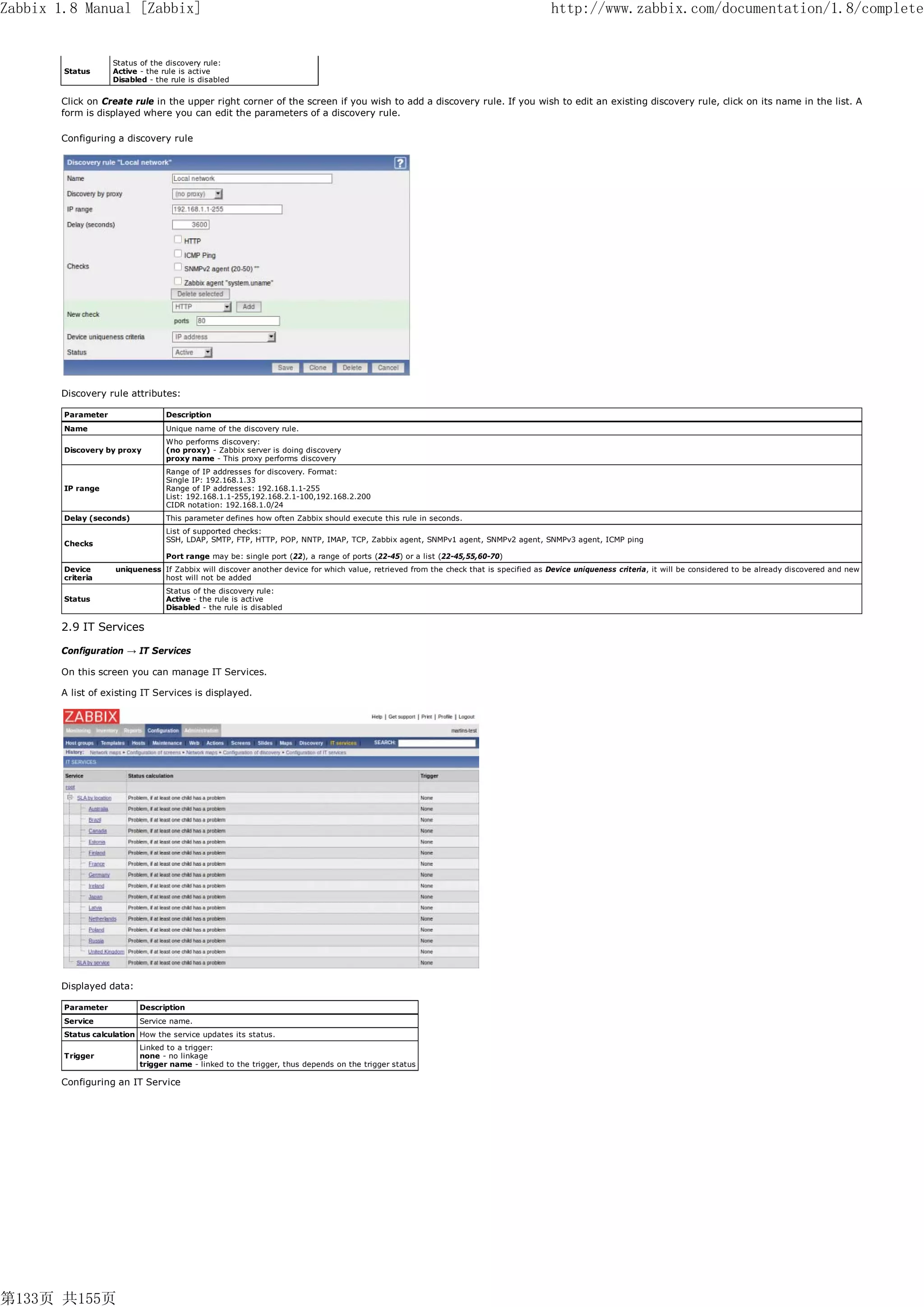 Zabbix 1.8 Manual [Zabbix]                                                                                                             http://www.zabbix.com/documentation/1.8/complete


                    Status of the discovery rule:
        Status      Active - the rule is active
                    Disabled - the rule is disabled


       Click on Create rule in the upper right corner of the screen if you wish to add a discovery rule. If you wish to edit an existing discovery rule, click on its name in the list. A
       form is displayed where you can edit the parameters of a discovery rule.

       Configuring a discovery rule




       Discovery rule attributes:

        Parameter                 Description
        Name                      Unique name of the discovery rule.
                                  Who performs discovery:
        Discovery by proxy        (no proxy) - Zabbix server is doing discovery
                                  proxy name - This proxy performs discovery
                                  Range of IP addresses for discovery. Format:
                                  Single IP: 192.168.1.33
        IP range                  Range of IP addresses: 192.168.1.1-255
                                  List: 192.168.1.1-255,192.168.2.1-100,192.168.2.200
                                  CIDR notation: 192.168.1.0/24
        Delay (seconds)           This parameter defines how often Zabbix should execute this rule in seconds.
                                  List of supported checks:
                                  SSH, LDAP, SMTP, FTP, HTTP, POP, NNTP, IMAP, TCP, Zabbix agent, SNMPv1 agent, SNMPv2 agent, SNMPv3 agent, ICMP ping
        Checks
                                  Port range may be: single port (22), a range of ports (22-45) or a list (22-45,55,60-70)
        Device       uniqueness If Zabbix will discover another device for which value, retrieved from the check that is specified as Device uniqueness criteria, it will be considered to be already discovered and new
        criteria                host will not be added
                                  Status of the discovery rule:
        Status                    Active - the rule is active
                                  Disabled - the rule is disabled

       2.9 IT Services

       Configuration → IT Services

       On this screen you can manage IT Services.

       A list of existing IT Services is displayed.




       Displayed data:

        Parameter          Description
        Service            Service name.
        Status calculation How the service updates its status.
                           Linked to a trigger:
        Trigger            none - no linkage
                           trigger name - linked to the trigger, thus depends on the trigger status

       Configuring an IT Service




第133页 共155页
 