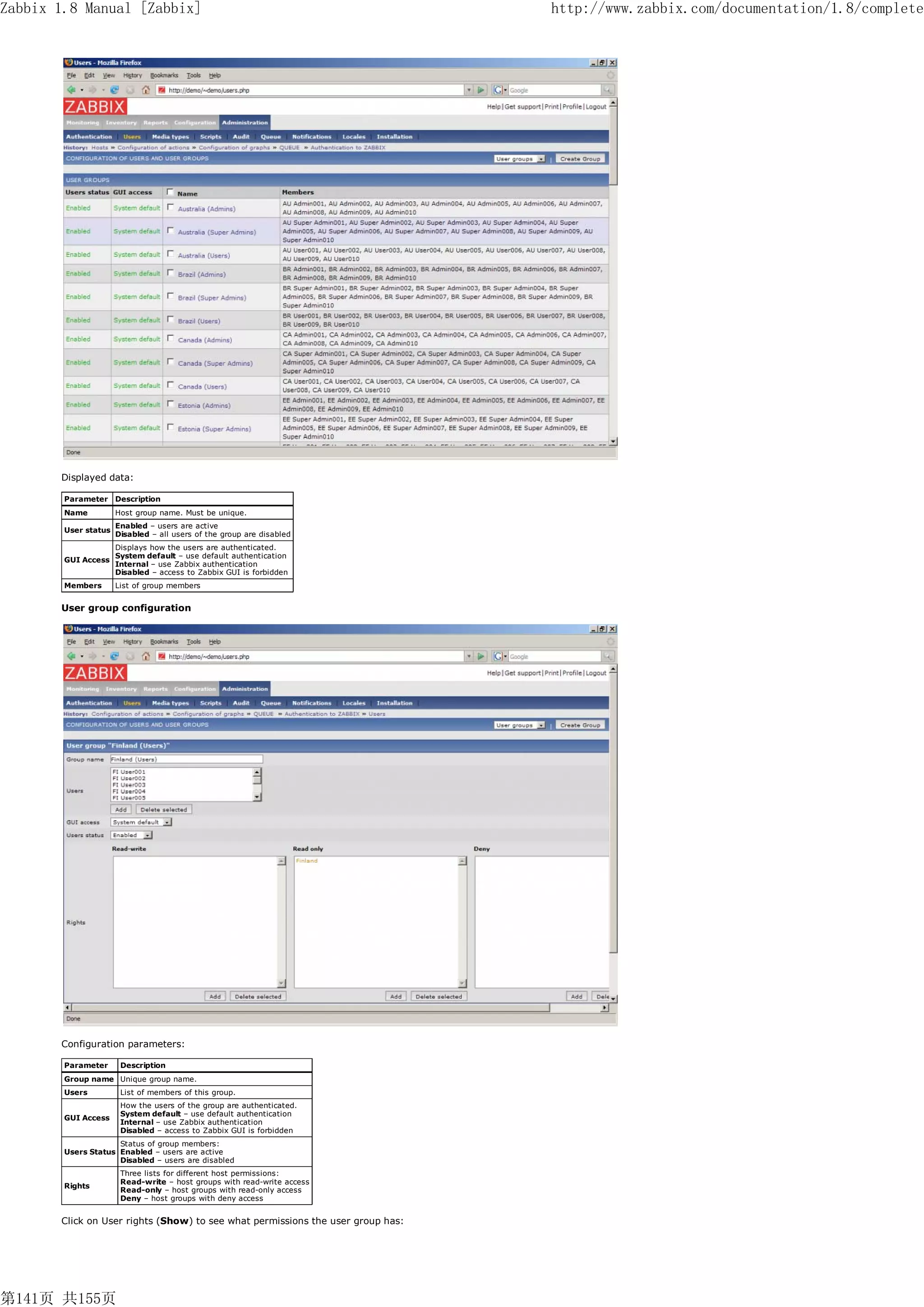 Zabbix 1.8 Manual [Zabbix]                                                       http://www.zabbix.com/documentation/1.8/complete




       Displayed data:

        Parameter Description
        Name          Host group name. Must be unique.
                      Enabled – users are active
        User status
                      Disabled – all users of the group are disabled
                      Displays how the users are authenticated.
                      System default – use default authentication
        GUI Access
                      Internal – use Zabbix authentication
                      Disabled – access to Zabbix GUI is forbidden
        Members       List of group members


       User group configuration




       Configuration parameters:

        Parameter      Description
        Group name Unique group name.
        Users          List of members of this group.
                       How the users of the group are authenticated.
                       System default – use default authentication
        GUI Access
                       Internal – use Zabbix authentication
                       Disabled – access to Zabbix GUI is forbidden
                     Status of group members:
        Users Status Enabled – users are active
                     Disabled – users are disabled
                       Three lists for different host permissions:
                       Read-write – host groups with read-write access
        Rights
                       Read-only – host groups with read-only access
                       Deny – host groups with deny access


       Click on User rights (Show) to see what permissions the user group has:




第141页 共155页
 