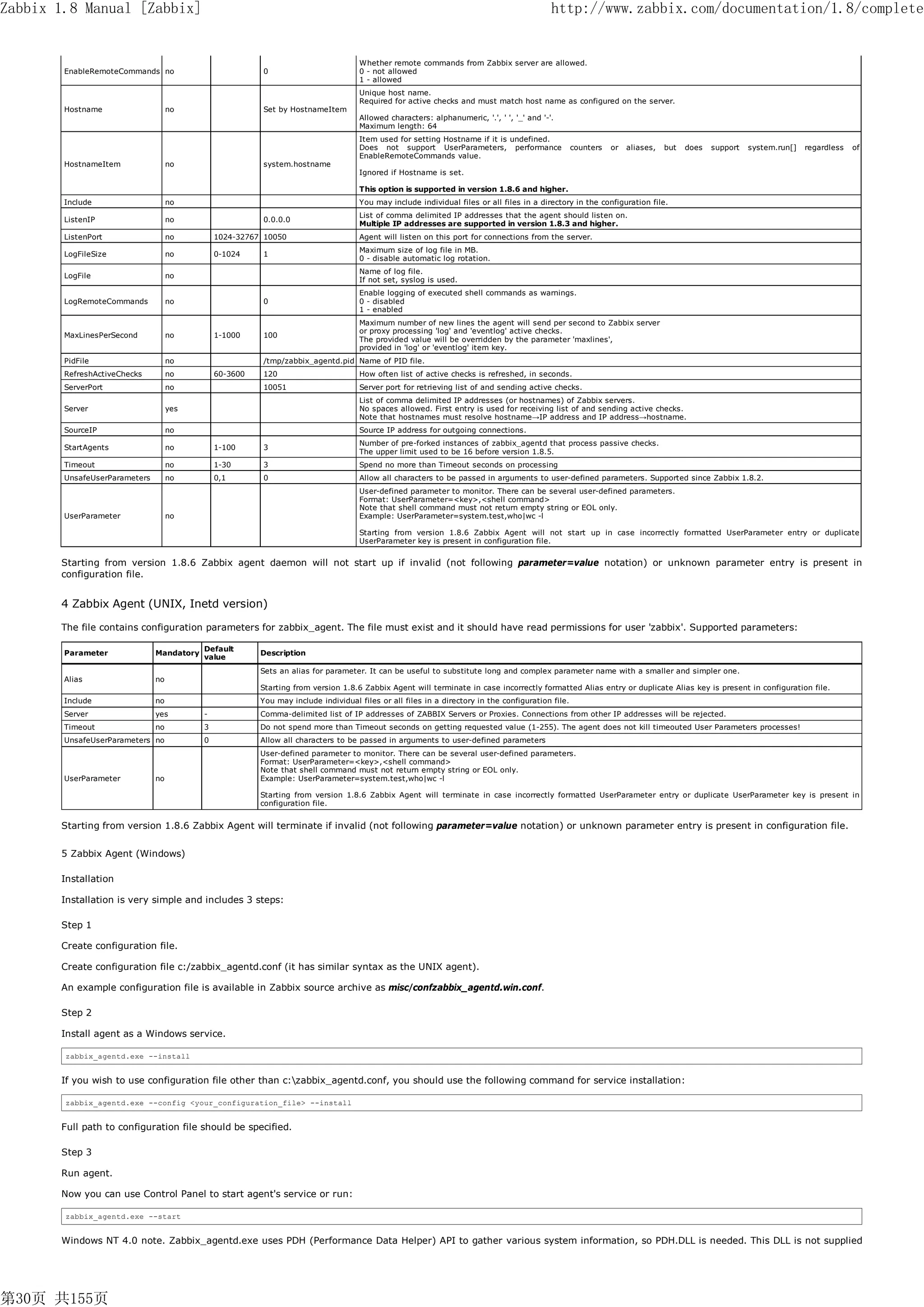Zabbix 1.8 Manual [Zabbix]                                                                                                                 http://www.zabbix.com/documentation/1.8/complete


                                                                                    Whether remote commands from Zabbix server are allowed.
        EnableRemoteCommands no                          0                          0 - not allowed
                                                                                    1 - allowed
                                                                                    Unique host name.
                                                                                    Required for active checks and must match host name as configured on the server.
        Hostname                    no                   Set by HostnameItem
                                                                                    Allowed characters: alphanumeric, '.', ' ', '_' and '-'.
                                                                                    Maximum length: 64
                                                                                    Item used for setting Hostname if it is undefined.
                                                                                    Does not support UserParameters, performance                   counters   or   aliases,   but   does   support   system.run[]   regardless   of
                                                                                    EnableRemoteCommands value.
        HostnameItem                no                   system.hostname
                                                                                    Ignored if Hostname is set.

                                                                                    This option is supported in version 1.8.6 and higher.
        Include                     no                                              You may include individual files or all files in a directory in the configuration file.
                                                                                    List of comma delimited IP addresses that the agent should listen on.
        ListenIP                    no                   0.0.0.0
                                                                                    Multiple IP addresses are supported in version 1.8.3 and higher.
        ListenPort                  no         1024-32767 10050                     Agent will listen on this port for connections from the server.
                                                                                    Maximum size of log file in MB.
        LogFileSize                 no         0-1024    1
                                                                                    0 - disable automatic log rotation.
                                                                                    Name of log file.
        LogFile                     no
                                                                                    If not set, syslog is used.
                                                                                    Enable logging of executed shell commands as warnings.
        LogRemoteCommands           no                   0                          0 - disabled
                                                                                    1 - enabled
                                                                                    Maximum number of new lines the agent will send per second to Zabbix server
                                                                                    or proxy processing 'log' and 'eventlog' active checks.
        MaxLinesPerSecond           no         1-1000    100
                                                                                    The provided value will be overridden by the parameter 'maxlines',
                                                                                    provided in 'log' or 'eventlog' item key.
        PidFile                     no                   /tmp/zabbix_agentd.pid Name of PID file.
        RefreshActiveChecks         no         60-3600   120                        How often list of active checks is refreshed, in seconds.
        ServerPort                  no                   10051                      Server port for retrieving list of and sending active checks.
                                                                                    List of comma delimited IP addresses (or hostnames) of Zabbix servers.
        Server                      yes                                             No spaces allowed. First entry is used for receiving list of and sending active checks.
                                                                                    Note that hostnames must resolve hostname→IP address and IP address→hostname.
        SourceIP                    no                                              Source IP address for outgoing connections.
                                                                                    Number of pre-forked instances of zabbix_agentd that process passive checks.
        StartAgents                 no         1-100     3
                                                                                    The upper limit used to be 16 before version 1.8.5.
        Timeout                     no         1-30      3                          Spend no more than Timeout seconds on processing
        UnsafeUserParameters        no         0,1       0                          Allow all characters to be passed in arguments to user-defined parameters. Supported since Zabbix 1.8.2.
                                                                                    User-defined parameter to monitor. There can be several user-defined parameters.
                                                                                    Format: UserParameter=<key>,<shell command>
                                                                                    Note that shell command must not return empty string or EOL only.
        UserParameter               no                                              Example: UserParameter=system.test,who|wc -l

                                                                                    Starting from version 1.8.6 Zabbix Agent will not start up in case incorrectly formatted UserParameter entry or duplicate
                                                                                    UserParameter key is present in configuration file.


       Starting from version 1.8.6 Zabbix agent daemon will not start up if invalid (not following parameter=value notation) or unknown parameter entry is present in
       configuration file.


       4 Zabbix Agent (UNIX, Inetd version)

       The file contains configuration parameters for zabbix_agent. The file must exist and it should have read permissions for user 'zabbix'. Supported parameters:

                                           Default
        Parameter              Mandatory                 Description
                                           value
                                                         Sets an alias for parameter. It can be useful to substitute long and complex parameter name with a smaller and simpler one.
        Alias                  no
                                                         Starting from version 1.8.6 Zabbix Agent will terminate in case incorrectly formatted Alias entry or duplicate Alias key is present in configuration file.
        Include                no                        You may include individual files or all files in a directory in the configuration file.
        Server                 yes         -             Comma-delimited list of IP addresses of ZABBIX Servers or Proxies. Connections from other IP addresses will be rejected.
        Timeout                no          3             Do not spend more than Timeout seconds on getting requested value (1-255). The agent does not kill timeouted User Parameters processes!
        UnsafeUserParameters no            0             Allow all characters to be passed in arguments to user-defined parameters
                                                         User-defined parameter to monitor. There can be several user-defined parameters.
                                                         Format: UserParameter=<key>,<shell command>
                                                         Note that shell command must not return empty string or EOL only.
        UserParameter          no                        Example: UserParameter=system.test,who|wc -l

                                                         Starting from version 1.8.6 Zabbix Agent will terminate in case incorrectly formatted UserParameter entry or duplicate UserParameter key is present in
                                                         configuration file.


       Starting from version 1.8.6 Zabbix Agent will terminate if invalid (not following parameter=value notation) or unknown parameter entry is present in configuration file.


       5 Zabbix Agent (Windows)

       Installation

       Installation is very simple and includes 3 steps:

       Step 1

       Create configuration file.

       Create configuration file c:/zabbix_agentd.conf (it has similar syntax as the UNIX agent).

       An example configuration file is available in Zabbix source archive as misc/confzabbix_agentd.win.conf.

       Step 2

       Install agent as a Windows service.

        zabbix_agentd.exe --install


       If you wish to use configuration file other than c:zabbix_agentd.conf, you should use the following command for service installation:

        zabbix_agentd.exe --config <your_configuration_file> --install


       Full path to configuration file should be specified.

       Step 3

       Run agent.

       Now you can use Control Panel to start agent's service or run:

        zabbix_agentd.exe --start


       Windows NT 4.0 note. Zabbix_agentd.exe uses PDH (Performance Data Helper) API to gather various system information, so PDH.DLL is needed. This DLL is not supplied




第30页 共155页
 