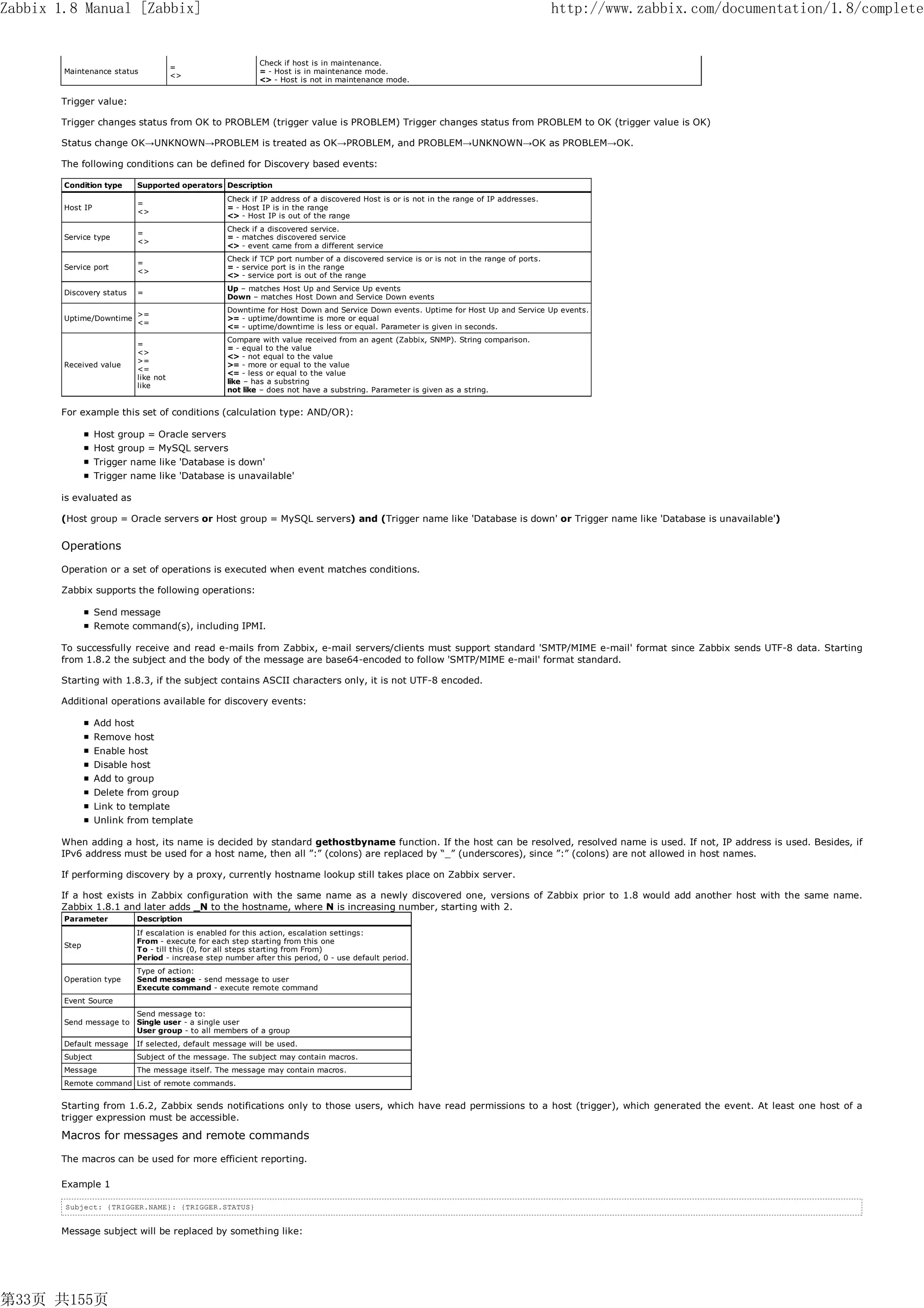 Zabbix 1.8 Manual [Zabbix]                                                                                                                 http://www.zabbix.com/documentation/1.8/complete


                                                             Check if host is in maintenance.
                                        =
        Maintenance status                                   = - Host is in maintenance mode.
                                        <>
                                                             <> - Host is not in maintenance mode.


       Trigger value:

       Trigger changes status from OK to PROBLEM (trigger value is PROBLEM) Trigger changes status from PROBLEM to OK (trigger value is OK)

       Status change OK→UNKNOWN→PROBLEM is treated as OK→PROBLEM, and PROBLEM→UNKNOWN→OK as PROBLEM→OK.

       The following conditions can be defined for Discovery based events:

        Condition type       Supported operators Description
                                                    Check if IP address of a discovered Host is or is not in the range of IP addresses.
                             =
        Host IP                                     = - Host IP is in the range
                             <>
                                                    <> - Host IP is out of the range
                                                    Check if a discovered service.
                             =
        Service type                                = - matches discovered service
                             <>
                                                    <> - event came from a different service
                                                    Check if TCP port number of a discovered service is or is not in the range of ports.
                             =
        Service port                                = - service port is in the range
                             <>
                                                    <> - service port is out of the range
                                                    Up – matches Host Up and Service Up events
        Discovery status     =
                                                    Down – matches Host Down and Service Down events
                                                    Downtime for Host Down and Service Down events. Uptime for Host Up and Service Up events.
                             >=
        Uptime/Downtime                             >= - uptime/downtime is more or equal
                             <=
                                                    <= - uptime/downtime is less or equal. Parameter is given in seconds.
                                                    Compare with value received from an agent (Zabbix, SNMP). String comparison.
                             =
                                                    = - equal to the value
                             <>
                                                    <> - not equal to the value
                             >=
        Received value                              >= - more or equal to the value
                             <=
                                                    <= - less or equal to the value
                             like not
                                                    like – has a substring
                             like
                                                    not like – does not have a substring. Parameter is given as a string.


       For example this set of conditions (calculation type: AND/OR):

                  Host group = Oracle servers
                  Host group = MySQL servers
                  Trigger name like 'Database is down'
                  Trigger name like 'Database is unavailable'

       is evaluated as

       (Host group = Oracle servers or Host group = MySQL servers) and (Trigger name like 'Database is down' or Trigger name like 'Database is unavailable')


       Operations

       Operation or a set of operations is executed when event matches conditions.

       Zabbix supports the following operations:

                  Send message
                  Remote command(s), including IPMI.

       To successfully receive and read e-mails from Zabbix, e-mail servers/clients must support standard 'SMTP/MIME e-mail' format since Zabbix sends UTF-8 data. Starting
       from 1.8.2 the subject and the body of the message are base64-encoded to follow 'SMTP/MIME e-mail' format standard.

       Starting with 1.8.3, if the subject contains ASCII characters only, it is not UTF-8 encoded.

       Additional operations available for discovery events:

                  Add host
                  Remove host
                  Enable host
                  Disable host
                  Add to group
                  Delete from group
                  Link to template
                  Unlink from template

       When adding a host, its name is decided by standard gethostbyname function. If the host can be resolved, resolved name is used. If not, IP address is used. Besides, if
       IPv6 address must be used for a host name, then all ”:” (colons) are replaced by “_” (underscores), since ”:” (colons) are not allowed in host names.

       If performing discovery by a proxy, currently hostname lookup still takes place on Zabbix server.

       If a host exists in Zabbix configuration with the same name as a newly discovered one, versions of Zabbix prior to 1.8 would add another host with the same name.
       Zabbix 1.8.1 and later adds _N to the hostname, where N is increasing number, starting with 2.
        Parameter            Description
                             If escalation is enabled for this action, escalation settings:
                             From - execute for each step starting from this one
        Step
                             To - till this (0, for all steps starting from From)
                             Period - increase step number after this period, 0 - use default period.
                             Type of action:
        Operation type       Send message - send message to user
                             Execute command - execute remote command
        Event Source
                        Send message to:
        Send message to Single user - a single user
                        User group - to all members of a group
        Default message      If selected, default message will be used.
        Subject              Subject of the message. The subject may contain macros.
        Message              The message itself. The message may contain macros.
        Remote command List of remote commands.


       Starting from 1.6.2, Zabbix sends notifications only to those users, which have read permissions to a host (trigger), which generated the event. At least one host of a
       trigger expression must be accessible.

       Macros for messages and remote commands

       The macros can be used for more efficient reporting.

       Example 1

        Subject: {TRIGGER.NAME}: {TRIGGER.STATUS}


       Message subject will be replaced by something like:




第33页 共155页
 