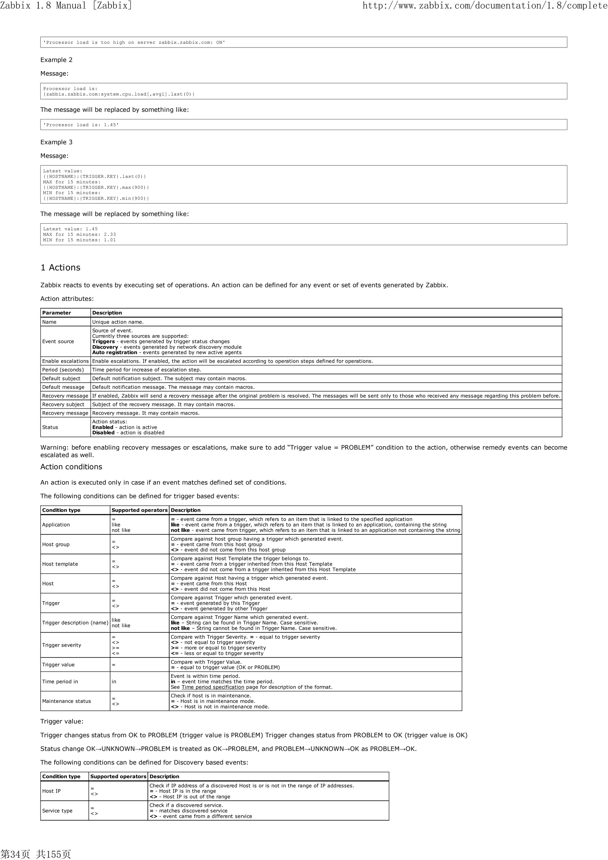 Zabbix 1.8 Manual [Zabbix]                                                                                                                 http://www.zabbix.com/documentation/1.8/complete


        'Processor load is too high on server zabbix.zabbix.com: ON'


       Example 2

       Message:

        Processor load is:
        {zabbix.zabbix.com:system.cpu.load[,avg1].last(0)}


       The message will be replaced by something like:

        'Processor load is: 1.45'


       Example 3

       Message:

        Latest value:
        {{HOSTNAME}:{TRIGGER.KEY}.last(0)}
        MAX for 15 minutes:
        {{HOSTNAME}:{TRIGGER.KEY}.max(900)}
        MIN for 15 minutes:
        {{HOSTNAME}:{TRIGGER.KEY}.min(900)}


       The message will be replaced by something like:

        Latest value: 1.45
        MAX for 15 minutes: 2.33
        MIN for 15 minutes: 1.01




       1 Actions
       Zabbix reacts to events by executing set of operations. An action can be defined for any event or set of events generated by Zabbix.

       Action attributes:

        Parameter            Description
        Name                 Unique action name.
                             Source of event.
                             Currently three sources are supported:
        Event source         Triggers - events generated by trigger status changes
                             Discovery - events generated by network discovery module
                             Auto registration - events generated by new active agents
        Enable escalations Enable escalations. If enabled, the action will be escalated according to operation steps defined for operations.
        Period (seconds)     Time period for increase of escalation step.
        Default subject      Default notification subject. The subject may contain macros.
        Default message      Default notification message. The message may contain macros.
        Recovery message If enabled, Zabbix will send a recovery message after the original problem is resolved. The messages will be sent only to those who received any message regarding this problem before.
        Recovery subject     Subject of the recovery message. It may contain macros.
        Recovery message Recovery message. It may contain macros.
                             Action status:
        Status               Enabled - action is active
                             Disabled - action is disabled


       Warning: before enabling recovery messages or escalations, make sure to add “Trigger value = PROBLEM” condition to the action, otherwise remedy events can become
       escalated as well.

       Action conditions

       An action is executed only in case if an event matches defined set of conditions.

       The following conditions can be defined for trigger based events:

        Condition type               Supported operators Description
                                     =                       = - event came from a trigger, which refers to an item that is linked to the specified application
        Application                  like                    like - event came from a trigger, which refers to an item that is linked to an application, containing the string
                                     not like                not like - event came from trigger, which refers to an item that is linked to an application not containing the string
                                                             Compare against host group having a trigger which generated event.
                                     =
        Host group                                           = - event came from this host group
                                     <>
                                                             <> - event did not come from this host group
                                                             Compare against Host Template the trigger belongs to.
                                     =
        Host template                                        = - event came from a trigger inherited from this Host Template
                                     <>
                                                             <> - event did not come from a trigger inherited from this Host Template
                                                             Compare against Host having a trigger which generated event.
                                     =
        Host                                                 = - event came from this Host
                                     <>
                                                             <> - event did not come from this Host
                                                             Compare against Trigger which generated event.
                                     =
        Trigger                                              = - event generated by this Trigger
                                     <>
                                                             <> - event generated by other Trigger
                                                             Compare against Trigger Name which generated event.
                                     like
        Trigger description (name)                           like – String can be found in Trigger Name. Case sensitive.
                                     not like
                                                             not like – String cannot be found in Trigger Name. Case sensitive.
                                     =                       Compare with Trigger Severity. = - equal to trigger severity
                                     <>                      <> - not equal to trigger severity
        Trigger severity
                                     >=                      >= - more or equal to trigger severity
                                     <=                      <= - less or equal to trigger severity
                                                             Compare with Trigger Value.
        Trigger value                =
                                                             = - equal to trigger value (OK or PROBLEM)
                                                             Event is within time period.
        Time period in               in                      in – event time matches the time period.
                                                             See Time period specification page for description of the format.
                                                             Check if host is in maintenance.
                                     =
        Maintenance status                                   = - Host is in maintenance mode.
                                     <>
                                                             <> - Host is not in maintenance mode.


       Trigger value:

       Trigger changes status from OK to PROBLEM (trigger value is PROBLEM) Trigger changes status from PROBLEM to OK (trigger value is OK)

       Status change OK→UNKNOWN→PROBLEM is treated as OK→PROBLEM, and PROBLEM→UNKNOWN→OK as PROBLEM→OK.

       The following conditions can be defined for Discovery based events:

        Condition type     Supported operators Description
                                                    Check if IP address of a discovered Host is or is not in the range of IP addresses.
                           =
        Host IP                                     = - Host IP is in the range
                           <>
                                                    <> - Host IP is out of the range
                                                    Check if a discovered service.
                           =
        Service type                                = - matches discovered service
                           <>
                                                    <> - event came from a different service




第34页 共155页
 