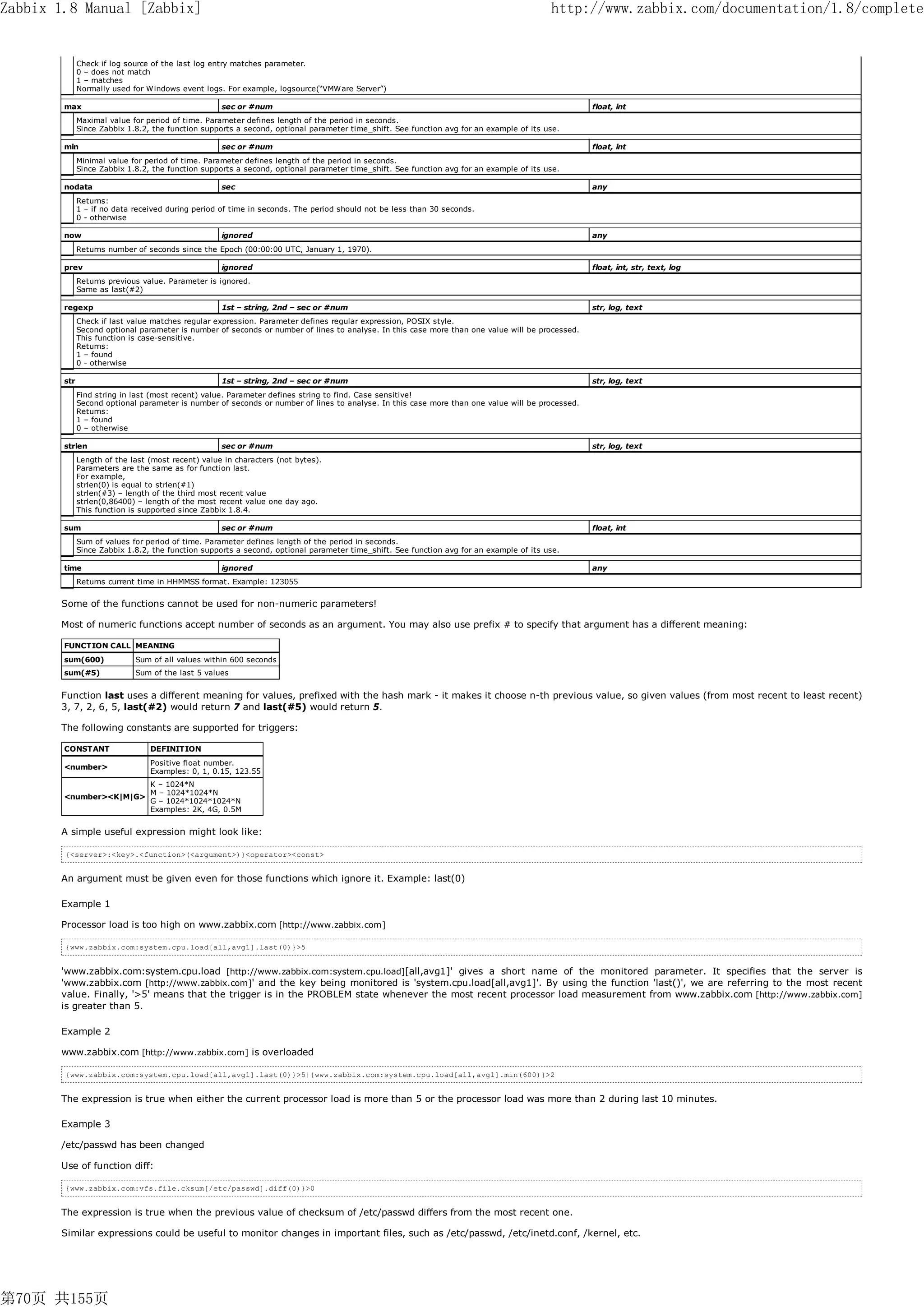 Zabbix 1.8 Manual [Zabbix]                                                                                                               http://www.zabbix.com/documentation/1.8/complete


              Check if log source of the last log entry matches parameter.
              0 – does not match
              1 – matches
              Normally used for Windows event logs. For example, logsource(“VMWare Server”)

        max                                         sec or #num                                                                                   float, int
              Maximal value for period of time. Parameter defines length of the period in seconds.
              Since Zabbix 1.8.2, the function supports a second, optional parameter time_shift. See function avg for an example of its use.

        min                                         sec or #num                                                                                   float, int
              Minimal value for period of time. Parameter defines length of the period in seconds.
              Since Zabbix 1.8.2, the function supports a second, optional parameter time_shift. See function avg for an example of its use.

        nodata                                      sec                                                                                           any
              Returns:
              1 – if no data received during period of time in seconds. The period should not be less than 30 seconds.
              0 - otherwise

        now                                         ignored                                                                                       any
              Returns number of seconds since the Epoch (00:00:00 UTC, January 1, 1970).

        prev                                        ignored                                                                                       float, int, str, text, log
              Returns previous value. Parameter is ignored.
              Same as last(#2)

        regexp                                      1st – string, 2nd – sec or #num                                                               str, log, text
              Check if last value matches regular expression. Parameter defines regular expression, POSIX style.
              Second optional parameter is number of seconds or number of lines to analyse. In this case more than one value will be processed.
              This function is case-sensitive.
              Returns:
              1 – found
              0 - otherwise

        str                                         1st – string, 2nd – sec or #num                                                               str, log, text
              Find string in last (most recent) value. Parameter defines string to find. Case sensitive!
              Second optional parameter is number of seconds or number of lines to analyse. In this case more than one value will be processed.
              Returns:
              1 – found
              0 – otherwise

        strlen                                      sec or #num                                                                                   str, log, text
              Length of the last (most recent) value in characters (not bytes).
              Parameters are the same as for function last.
              For example,
              strlen(0) is equal to strlen(#1)
              strlen(#3) – length of the third most recent value
              strlen(0,86400) – length of the most recent value one day ago.
              This function is supported since Zabbix 1.8.4.

        sum                                         sec or #num                                                                                   float, int
              Sum of values for period of time. Parameter defines length of the period in seconds.
              Since Zabbix 1.8.2, the function supports a second, optional parameter time_shift. See function avg for an example of its use.

        time                                        ignored                                                                                       any
              Returns current time in HHMMSS format. Example: 123055


       Some of the functions cannot be used for non-numeric parameters!

       Most of numeric functions accept number of seconds as an argument. You may also use prefix # to specify that argument has a different meaning:

        FUNCTION CALL MEANING
        sum(600)             Sum of all values within 600 seconds
        sum(#5)              Sum of the last 5 values


       Function last uses a different meaning for values, prefixed with the hash mark - it makes it choose n-th previous value, so given values (from most recent to least recent)
       3, 7, 2, 6, 5, last(#2) would return 7 and last(#5) would return 5.

       The following constants are supported for triggers:

        CONSTANT                 DEFINITION
                                 Positive float number.
        <number>
                                 Examples: 0, 1, 0.15, 123.55
                                 K – 1024*N
                                 M – 1024*1024*N
        <number><K|M|G>
                                 G – 1024*1024*1024*N
                                 Examples: 2K, 4G, 0.5M


       A simple useful expression might look like:

        {<server>:<key>.<function>(<argument>)}<operator><const>


       An argument must be given even for those functions which ignore it. Example: last(0)

       Example 1

       Processor load is too high on www.zabbix.com [http://www.zabbix.com]

        {www.zabbix.com:system.cpu.load[all,avg1].last(0)}>5


       'www.zabbix.com:system.cpu.load [http://www.zabbix.com:system.cpu.load][all,avg1]' gives a short name of the monitored parameter. It specifies that the server is
       'www.zabbix.com [http://www.zabbix.com]' and the key being monitored is 'system.cpu.load[all,avg1]'. By using the function 'last()', we are referring to the most recent
       value. Finally, '>5' means that the trigger is in the PROBLEM state whenever the most recent processor load measurement from www.zabbix.com [http://www.zabbix.com]
       is greater than 5.

       Example 2

       www.zabbix.com [http://www.zabbix.com] is overloaded

        {www.zabbix.com:system.cpu.load[all,avg1].last(0)}>5|{www.zabbix.com:system.cpu.load[all,avg1].min(600)}>2


       The expression is true when either the current processor load is more than 5 or the processor load was more than 2 during last 10 minutes.

       Example 3

       /etc/passwd has been changed

       Use of function diff:

        {www.zabbix.com:vfs.file.cksum[/etc/passwd].diff(0)}>0


       The expression is true when the previous value of checksum of /etc/passwd differs from the most recent one.

       Similar expressions could be useful to monitor changes in important files, such as /etc/passwd, /etc/inetd.conf, /kernel, etc.




第70页 共155页
 