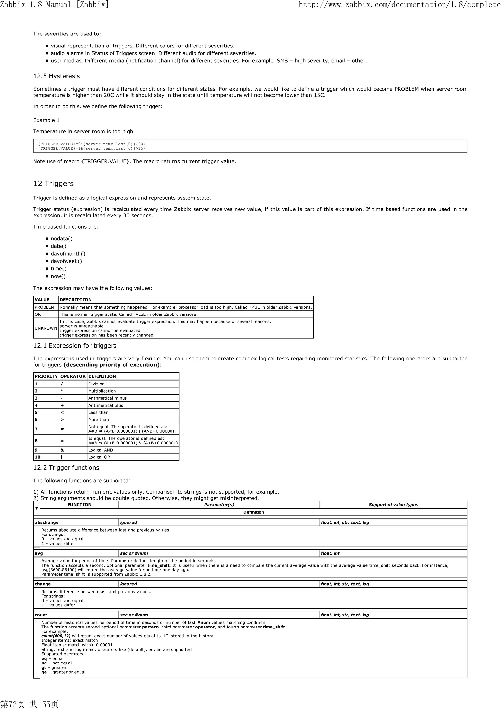 Zabbix 1.8 Manual [Zabbix]                                                                                                             http://www.zabbix.com/documentation/1.8/complete


       The severities are used to:

                 visual representation of triggers. Different colors for different severities.
                 audio alarms in Status of Triggers screen. Different audio for different severities.
                 user medias. Different media (notification channel) for different severities. For example, SMS – high severity, email – other.


       12.5 Hysteresis

       Sometimes a trigger must have different conditions for different states. For example, we would like to define a trigger which would become PROBLEM when server room
       temperature is higher than 20C while it should stay in the state until temperature will not become lower than 15C.

       In order to do this, we define the following trigger:

       Example 1

       Temperature in server room is too high

        ({TRIGGER.VALUE}=0&{server:temp.last(0)}>20)|
        ({TRIGGER.VALUE}=1&{server:temp.last(0)}>15)


       Note use of macro {TRIGGER.VALUE}. The macro returns current trigger value.



       12 Triggers
       Trigger is defined as a logical expression and represents system state.

       Trigger status (expression) is recalculated every time Zabbix server receives new value, if this value is part of this expression. If time based functions are used in the
       expression, it is recalculated every 30 seconds.

       Time based functions are:

                 nodata()
                 date()
                 dayofmonth()
                 dayofweek()
                 time()
                 now()

       The expression may have the following values:

        VALUE        DESCRIPTION
        PROBLEM      Normally means that something happened. For example, processor load is too high. Called TRUE in older Zabbix versions.
        OK           This is normal trigger state. Called FALSE in older Zabbix versions.
                     In this case, Zabbix cannot evaluate trigger expression. This may happen because of several reasons:
                     server is unreachable
        UNKNOWN
                     trigger expression cannot be evaluated
                     trigger expression has been recently changed

       12.1 Expression for triggers

       The expressions used in triggers are very flexible. You can use them to create complex logical tests regarding monitored statistics. The following operators are supported
       for triggers (descending priority of execution):

        PRIORITY OPERATOR DEFINITION
        1             /            Division
        2             *            Multiplication
        3             -            Arithmetical minus
        4             +            Arithmetical plus
        5             <            Less than
        6             >            More than
                                   Not equal. The operator is defined as:
        7             #
                                   A#B ⇔ (A<B-0.000001) | (A>B+0.000001)
                                   Is equal. The operator is defined as:
        8             =
                                   A=B ⇔ (A>B-0.000001) & (A<B+0.000001)
        9             &            Logical AND
        10            |            Logical OR

       12.2 Trigger functions

       The following functions are supported:

       1) All functions return numeric values only. Comparison to strings is not supported, for example.
       2) String arguments should be double quoted. Otherwise, they might get misinterpreted.
                          FUNCTION                                                          Parameter(s)                                                                   Supported value types
        ▼
                                                                                                             Definition

        abschange                                   ignored                                                                                       float, int, str, text, log
             Returns absolute difference between last and previous values.
             For strings:
             0 – values are equal
             1 – values differ

        avg                                         sec or #num                                                                                   float, int
             Average value for period of time. Parameter defines length of the period in seconds.
             The function accepts a second, optional parameter time_shift. It is useful when there is a need to compare the current average value with the average value time_shift seconds back. For instance,
             avg(3600,86400) will return the average value for an hour one day ago.
             Parameter time_shift is supported from Zabbix 1.8.2.

        change                                      ignored                                                                                       float, int, str, text, log
             Returns difference between last and previous values.
             For strings:
             0 – values are equal
             1 – values differ

        count                                       sec or #num                                                                                   float, int, str, text, log
             Number of historical values for period of time in seconds or number of last #num values matching condition.
             The function accepts second optional parameter pattern, third parameter operator, and fourth parameter time_shift.
             For example,
             count(600,12) will return exact number of values equal to '12' stored in the history.
             Integer items: exact match
             Float items: match within 0.00001
             String, text and log items: operators like (default), eq, ne are supported
             Supported operators:
             eq – equal
             ne – not equal
             gt – greater
             ge – greater or equal




第72页 共155页
 