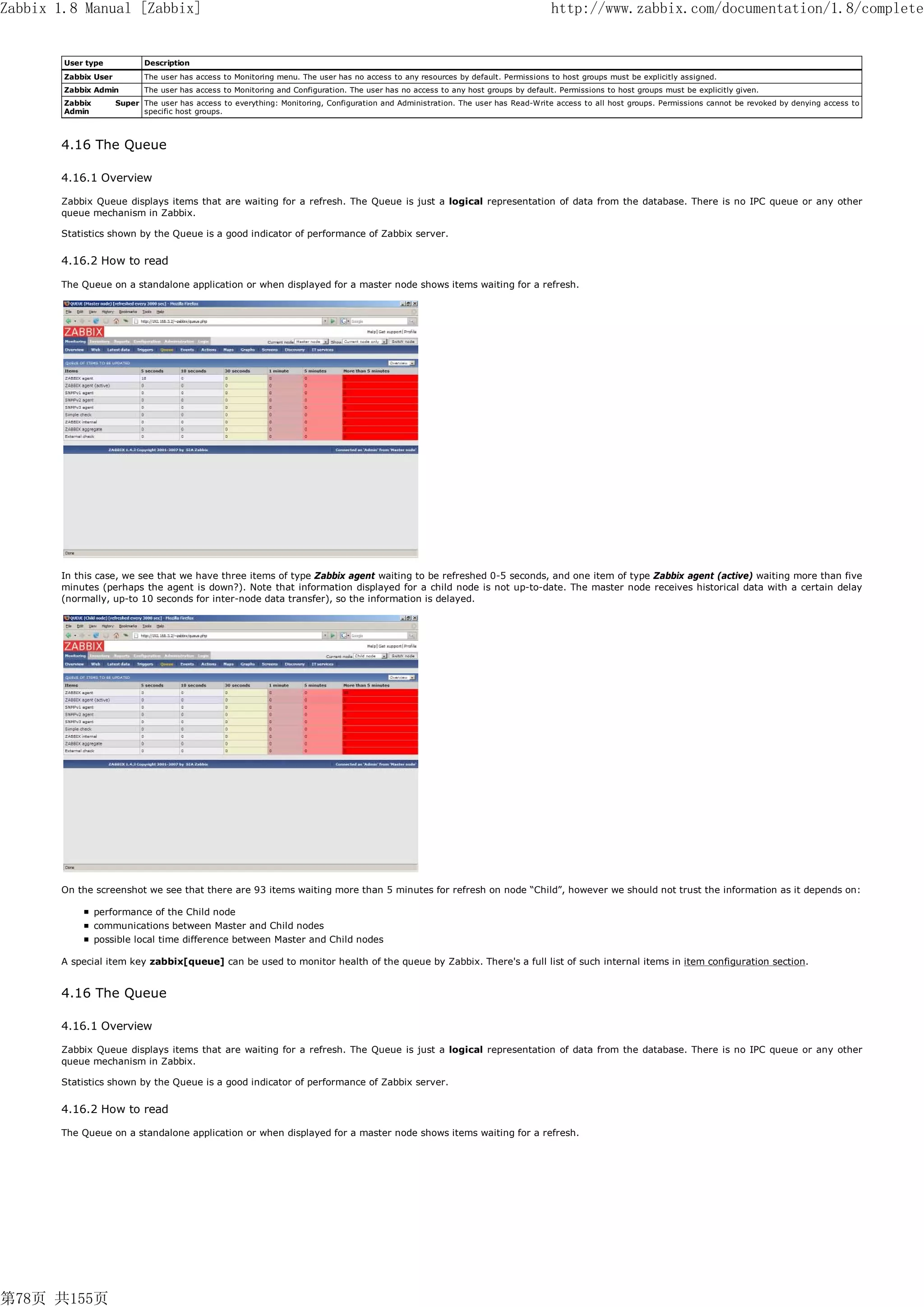Zabbix 1.8 Manual [Zabbix]                                                                                                            http://www.zabbix.com/documentation/1.8/complete


        User type            Description
        Zabbix User          The user has access to Monitoring menu. The user has no access to any resources by default. Permissions to host groups must be explicitly assigned.
        Zabbix Admin         The user has access to Monitoring and Configuration. The user has no access to any host groups by default. Permissions to host groups must be explicitly given.
        Zabbix        Super The user has access to everything: Monitoring, Configuration and Administration. The user has Read-Write access to all host groups. Permissions cannot be revoked by denying access to
        Admin               specific host groups.



       4.16 The Queue

       4.16.1 Overview

       Zabbix Queue displays items that are waiting for a refresh. The Queue is just a logical representation of data from the database. There is no IPC queue or any other
       queue mechanism in Zabbix.

       Statistics shown by the Queue is a good indicator of performance of Zabbix server.


       4.16.2 How to read

       The Queue on a standalone application or when displayed for a master node shows items waiting for a refresh.




       In this case, we see that we have three items of type Zabbix agent waiting to be refreshed 0-5 seconds, and one item of type Zabbix agent (active) waiting more than five
       minutes (perhaps the agent is down?). Note that information displayed for a child node is not up-to-date. The master node receives historical data with a certain delay
       (normally, up-to 10 seconds for inter-node data transfer), so the information is delayed.




       On the screenshot we see that there are 93 items waiting more than 5 minutes for refresh on node “Child”, however we should not trust the information as it depends on:

                 performance of the Child node
                 communications between Master and Child nodes
                 possible local time difference between Master and Child nodes

       A special item key zabbix[queue] can be used to monitor health of the queue by Zabbix. There's a full list of such internal items in item configuration section.


       4.16 The Queue

       4.16.1 Overview

       Zabbix Queue displays items that are waiting for a refresh. The Queue is just a logical representation of data from the database. There is no IPC queue or any other
       queue mechanism in Zabbix.

       Statistics shown by the Queue is a good indicator of performance of Zabbix server.


       4.16.2 How to read

       The Queue on a standalone application or when displayed for a master node shows items waiting for a refresh.




第78页 共155页
 