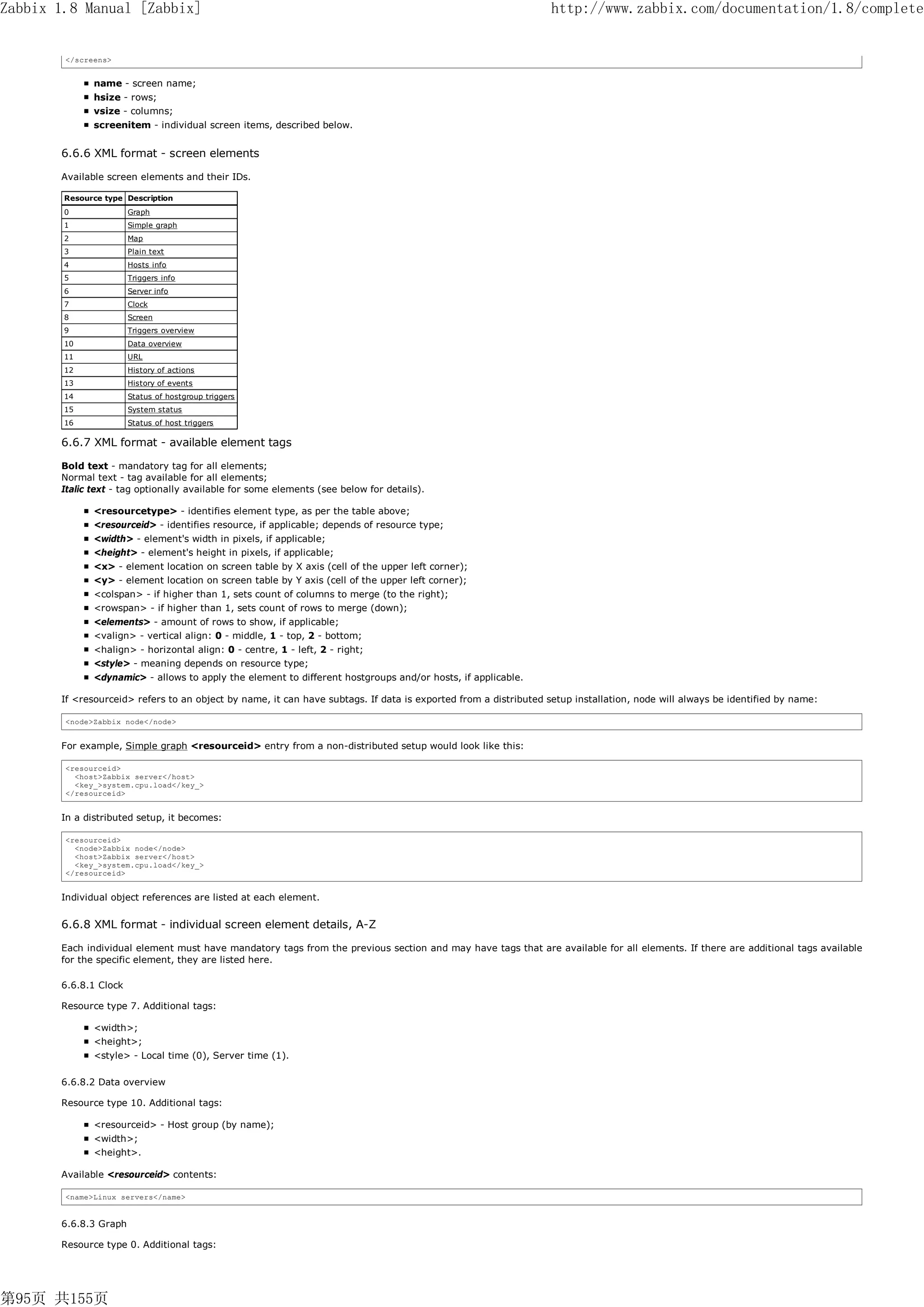Zabbix 1.8 Manual [Zabbix]                                                                                       http://www.zabbix.com/documentation/1.8/complete


        </screens>


              name - screen name;
              hsize - rows;
              vsize - columns;
              screenitem - individual screen items, described below.


       6.6.6 XML format - screen elements

       Available screen elements and their IDs.

        Resource type Description
        0              Graph
        1              Simple graph
        2              Map
        3              Plain text
        4              Hosts info
        5              Triggers info
        6              Server info
        7              Clock
        8              Screen
        9              Triggers overview
        10             Data overview
        11             URL
        12             History of actions
        13             History of events
        14             Status of hostgroup triggers
        15             System status
        16             Status of host triggers

       6.6.7 XML format - available element tags

       Bold text - mandatory tag for all elements;
       Normal text - tag available for all elements;
       Italic text - tag optionally available for some elements (see below for details).

              <resourcetype> - identifies element type, as per the table above;
              <resourceid> - identifies resource, if applicable; depends of resource type;
              <width> - element's width in pixels, if applicable;
              <height> - element's height in pixels, if applicable;
              <x> - element location on screen table by X axis (cell of the upper left corner);
              <y> - element location on screen table by Y axis (cell of the upper left corner);
              <colspan> - if higher than 1, sets count of columns to merge (to the right);
              <rowspan> - if higher than 1, sets count of rows to merge (down);
              <elements> - amount of rows to show, if applicable;
              <valign> - vertical align: 0 - middle, 1 - top, 2 - bottom;
              <halign> - horizontal align: 0 - centre, 1 - left, 2 - right;
              <style> - meaning depends on resource type;
              <dynamic> - allows to apply the element to different hostgroups and/or hosts, if applicable.

       If <resourceid> refers to an object by name, it can have subtags. If data is exported from a distributed setup installation, node will always be identified by name:

        <node>Zabbix node</node>


       For example, Simple graph <resourceid> entry from a non-distributed setup would look like this:

        <resourceid>
          <host>Zabbix server</host>
          <key_>system.cpu.load</key_>
        </resourceid>


       In a distributed setup, it becomes:

        <resourceid>
          <node>Zabbix node</node>
          <host>Zabbix server</host>
          <key_>system.cpu.load</key_>
        </resourceid>


       Individual object references are listed at each element.


       6.6.8 XML format - individual screen element details, A-Z

       Each individual element must have mandatory tags from the previous section and may have tags that are available for all elements. If there are additional tags available
       for the specific element, they are listed here.

       6.6.8.1 Clock

       Resource type 7. Additional tags:

              <width>;
              <height>;
              <style> - Local time (0), Server time (1).

       6.6.8.2 Data overview

       Resource type 10. Additional tags:

              <resourceid> - Host group (by name);
              <width>;
              <height>.

       Available <resourceid> contents:

        <name>Linux servers</name>


       6.6.8.3 Graph

       Resource type 0. Additional tags:




第95页 共155页
 
