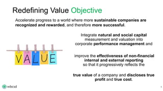 Redefining Value Objective 
4 
Accelerate progress to a world where more sustainable companies are 
recognized and rewarded, and therefore more successful. 
Integrate natural and social capital 
measurement and valuation into 
corporate performance management and 
improve the effectiveness of non-financial 
internal and external reporting 
so that it progressively reflects the 
true value of a company and discloses true 
profit and true cost. 
 
