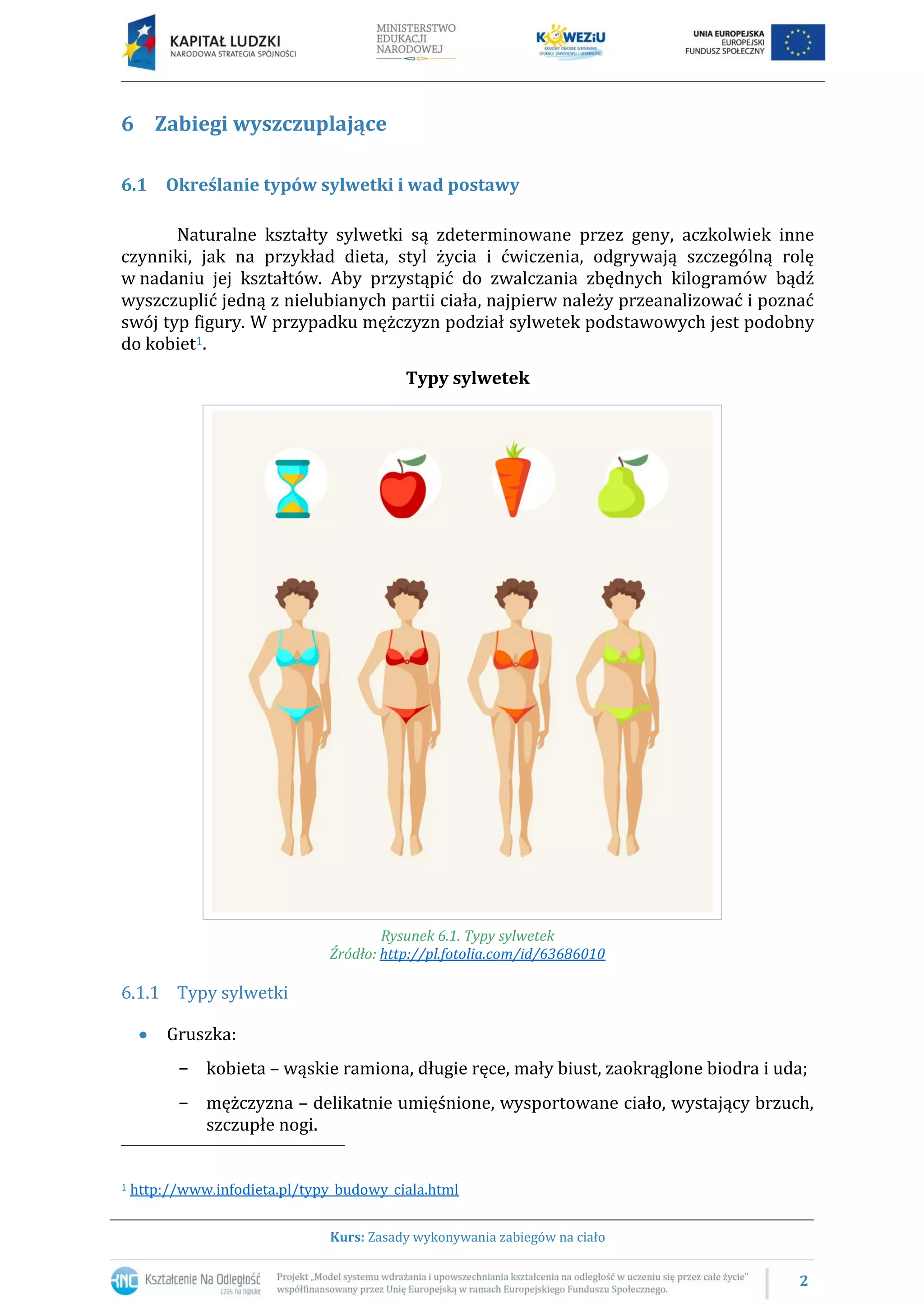 2
Kurs: Zasady wykonywania zabiegów na ciało
6 Zabiegi wyszczuplające
6.1 Określanie typów sylwetki i wad postawy
Naturalne kształty sylwetki są zdeterminowane przez geny, aczkolwiek inne
czynniki, jak na przykład dieta, styl życia i ćwiczenia, odgrywają szczególną rolę
w nadaniu jej kształtów. Aby przystąpić do zwalczania zbędnych kilogramów bądź
wyszczuplić jedną z nielubianych partii ciała, najpierw należy przeanalizować i poznać
swój typ figury. W przypadku mężczyzn podział sylwetek podstawowych jest podobny
do kobiet1.
Typy sylwetek
Rysunek 6.1. Typy sylwetek
Źródło: http://pl.fotolia.com/id/63686010
6.1.1 Typy sylwetki
Gruszka:
− kobieta – wąskie ramiona, długie ręce, mały biust, zaokrąglone biodra i uda;
− mężczyzna – delikatnie umięśnione, wysportowane ciało, wystający brzuch,
szczupłe nogi.
1 http://www.infodieta.pl/typy_budowy_ciala.html
 