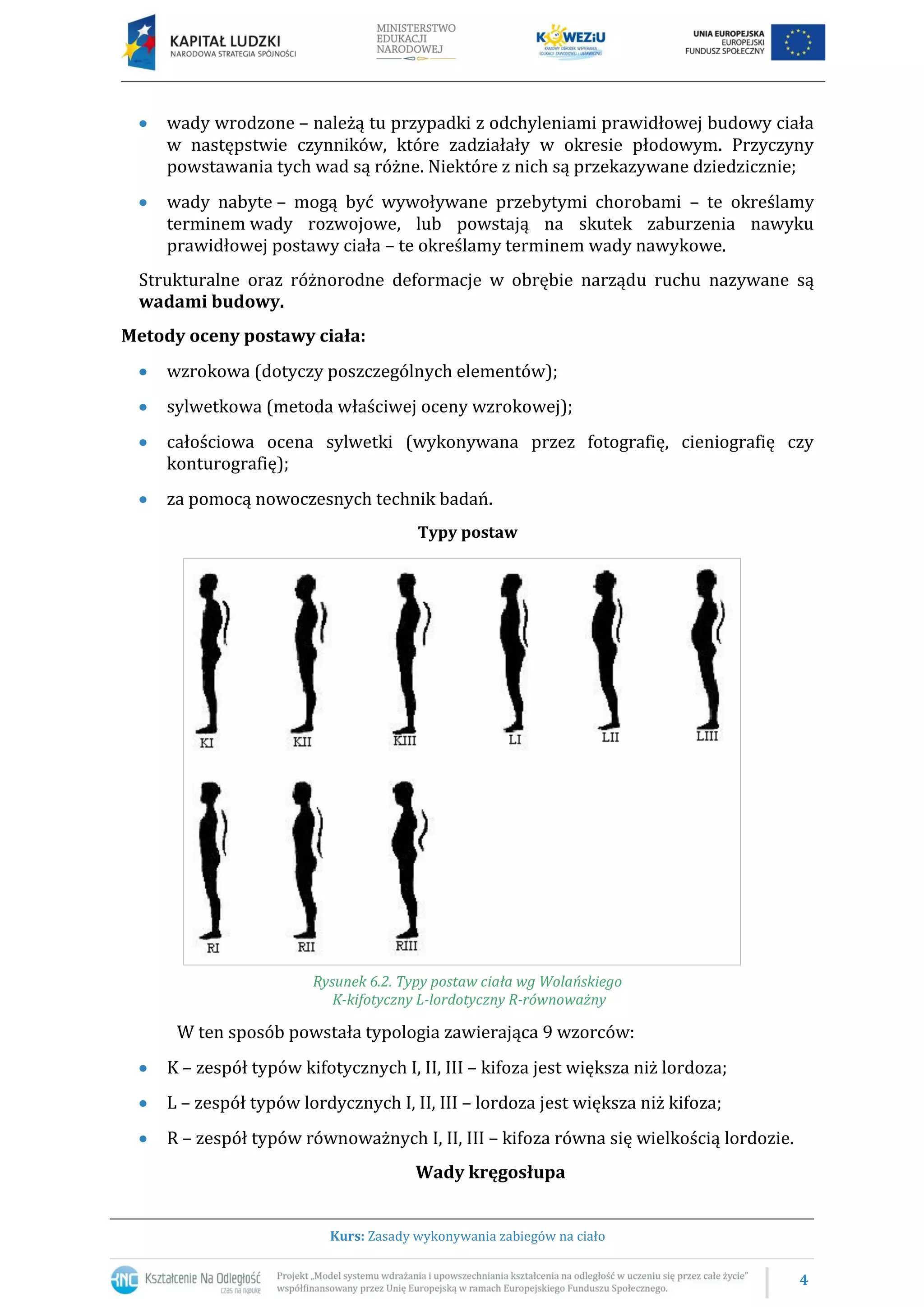 4
Kurs: Zasady wykonywania zabiegów na ciało
wady wrodzone – należą tu przypadki z odchyleniami prawidłowej budowy ciała
w następstwie czynników, które zadziałały w okresie płodowym. Przyczyny
powstawania tych wad są różne. Niektóre z nich są przekazywane dziedzicznie;
wady nabyte – mogą być wywoływane przebytymi chorobami – te określamy
terminem wady rozwojowe, lub powstają na skutek zaburzenia nawyku
prawidłowej postawy ciała – te określamy terminem wady nawykowe.
Strukturalne oraz różnorodne deformacje w obrębie narządu ruchu nazywane są
wadami budowy.
Metody oceny postawy ciała:
wzrokowa (dotyczy poszczególnych elementów);
sylwetkowa (metoda właściwej oceny wzrokowej);
całościowa ocena sylwetki (wykonywana przez fotografię, cieniografię czy
konturografię);
za pomocą nowoczesnych technik badań.
Typy postaw
Rysunek 6.2. Typy postaw ciała wg Wolańskiego
K-kifotyczny L-lordotyczny R-równoważny
W ten sposób powstała typologia zawierająca 9 wzorców:
K – zespół typów kifotycznych I, II, III – kifoza jest większa niż lordoza;
L – zespół typów lordycznych I, II, III – lordoza jest większa niż kifoza;
R – zespół typów równoważnych I, II, III – kifoza równa się wielkością lordozie.
Wady kręgosłupa
 