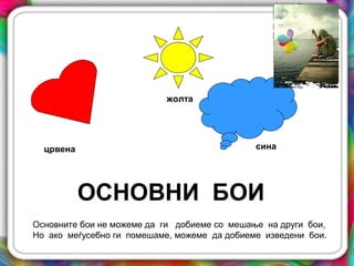 црвена
жолта
сина
ОСНОВНИ БОИ
Основните бои не можеме да ги добиеме со мешање на други бои,
Но ако меѓусебно ги помешаме, можеме да добиеме изведени бои.
 