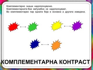 КОМПЛЕМЕНТАРНА КОНТРАСТ
Комплементарно знаши надополнувачко.
Комплементарните бои меѓусебно се надополнуваат.
Во комплементарен пар едната боја е основна а другата изведена.
 