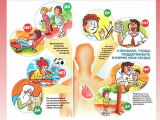 zabolevaniya_serdechno-so.pptxввввввввввввввввввввв