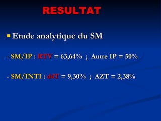 RESULTAT Etude a nalytique du SM -  SM/IP  :  RTV  = 63,64%  ;  Autre IP = 50% -  SM/INTI  :  d4T  = 9,30%  ;  AZT = 2,38% 