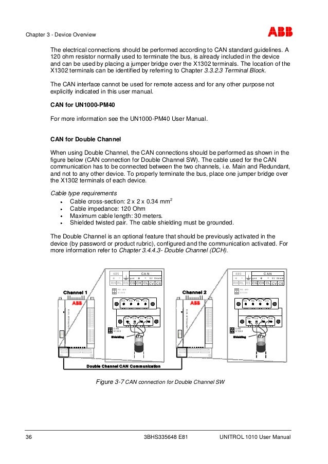 Zab un1010 user manual 3 bhs335648 e81 unitrol touchmaster wiring diagram 