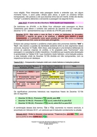 Copyright © Uri Yosef, PhD, 2001-2010 for the Messiah Truth Project, Inc.
Tradução e Revisão: Renato Santos Grun
All rights reserved
8
nova religião. Para interpretar esta passagem dando a entender que, em algum
momento futuro, o povo judeu olharia para Jesus, a quem os romanos tinham
transpassado, não pareceu a ele que Zacarias tinha isso em mente. Então ele decidiu
"corrigir" o problema alterando e cerceando a passagem da seguinte forma:
João 19:37 - E outra vez diz a Escritura: Verão aquele que traspassaram.
Os tradutores da JFA-RA, e da Bíblia Viva utilizaram esta passagem no Novo
Testamento para alterar o contexto das palavras de Zacarias em sua tradução de
Zacarias 12:10 – apresentaremos aqui a versão da JFA-RA para análise:
Zacarias 12:10 - Mas sobre a casa de Davi, e sobre os habitantes de Jerusalém,
derramarei o espírito de graça e de súplicas; e olharão para AQUELE a quem
traspassaram, e O prantearão como quem pranteia por seu filho único; e chorarão
amargamente por ELE, como se chora pelo primogênito.
Embora isto pareça resolver o problema criado pelos dois pronomes distintos "MIM" e
"ELE", não resolve a questão da identidade existente entre os dois segmentos desse
versículo, Zacarias 12:10a&b. Além disso, esta tradução é uma tentativa deliberada de
revisar as palavras originais do profeta, e foi projetada para "harmonizar" esta
passagem e o paradigma cristão messiânico. A evidência que suporta esta declaração
é apresentada na Tabela IV.B-1 que mostrará o texto hebraico, uma tradução judaica,
e esta tradução cristã de Zacarias 12:10b dividida em três componentes, com os
respectivos termos em destaque.
Tabela IV.B-1 – Comparando a tradução cristã com o texto hebraico e traduções judaicas
João Ferreira de Almeida, Revista e
Atualizada (JFA-RA)
Texto Hebraico (refletido em
várias publicações judaicas)
Texto
Zacarias 10:12b
i E olharão para AQUELE a quem
traspassaram
e olharão para Mim por causa
daqueles que foram
traspassados
ii e O prantearão como quem
pranteia por seu filho único
e gemerão sobre ele/eles como
se fosse pela morte de seu filho
único,
iii e chorarão amargamente por
ELE, como se chora pelo
primogênito.
e lamentarão por ele/eles como
quem sofre por seu
primogênito
Os significativos pronomes hebraicos nas respectivas frases de Zacarias 12:10b
são os seguintes:
 Zacarias 12:10b (i) - Pronome é ‫י‬ (eiLAI), para MIM
 Zacarias 12:10b (ii) - Pronome é ‫י‬ (aLAV), sobre ELE ou para ELE
 Zacarias 12:10b (iii) - Pronome é ‫י‬ (aLAV), sobre ELE ou para ELE
A combinação desses dois termos, ‫י‬ e ‫י‬ , ocorrendo no mesmo versículo, é
encontrado em Gênesis 44:21, um versículo que é traduzido corretamente na JFA-RA:
Gênesis 44:21 - Então tu disseste a teus servos: “Trazei-mo [i.e., para MIM- ‫י‬ ], para
que eu ponha os olhos SOBRE ELE [ ‫י‬ ].
 