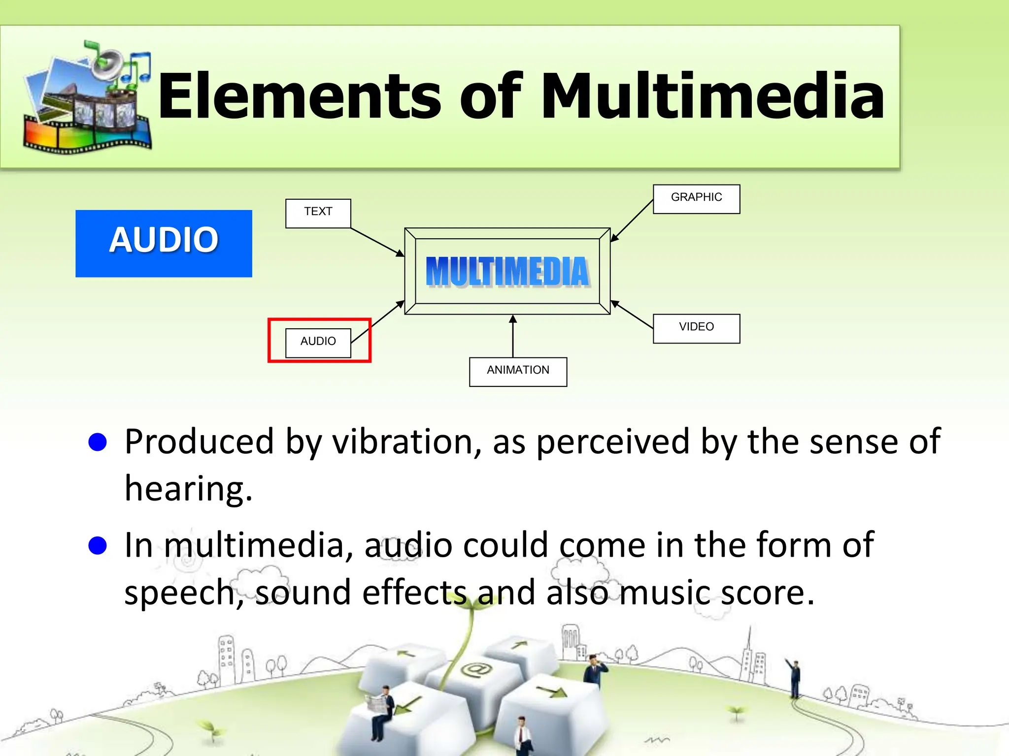 AUDIO
TEXT
AUDIO
GRAPHIC
VIDEO
ANIMATION
 Produced by vibration, as perceived by the sense of
hearing.
 In multimedia, audio could come in the form of
speech, sound effects and also music score.
Elements of Multimedia
 