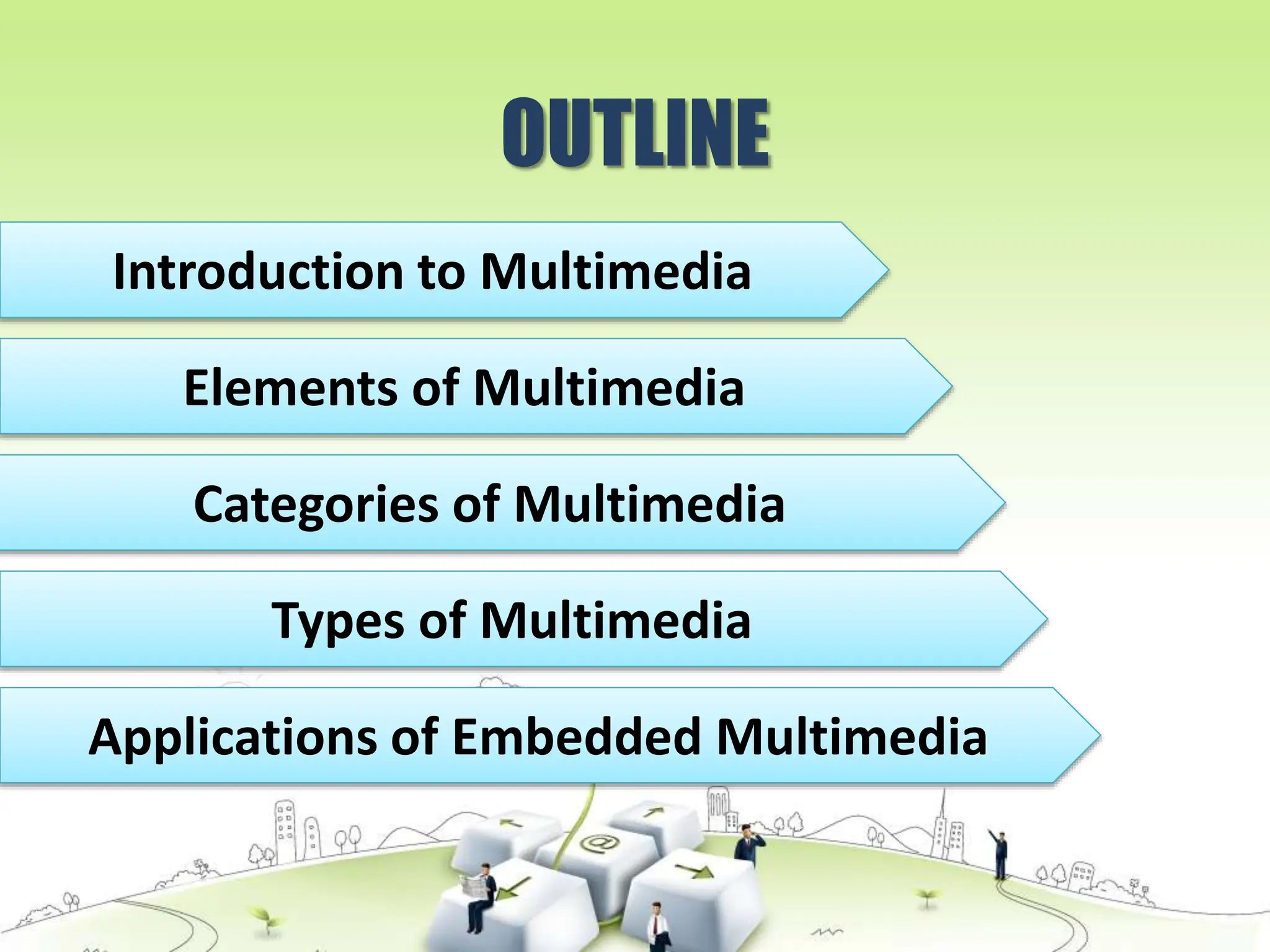 Elements of Multimedia
Introduction to Multimedia
OUTLINE
Categories of Multimedia
Types of Multimedia
Applications of Embedded Multimedia
 