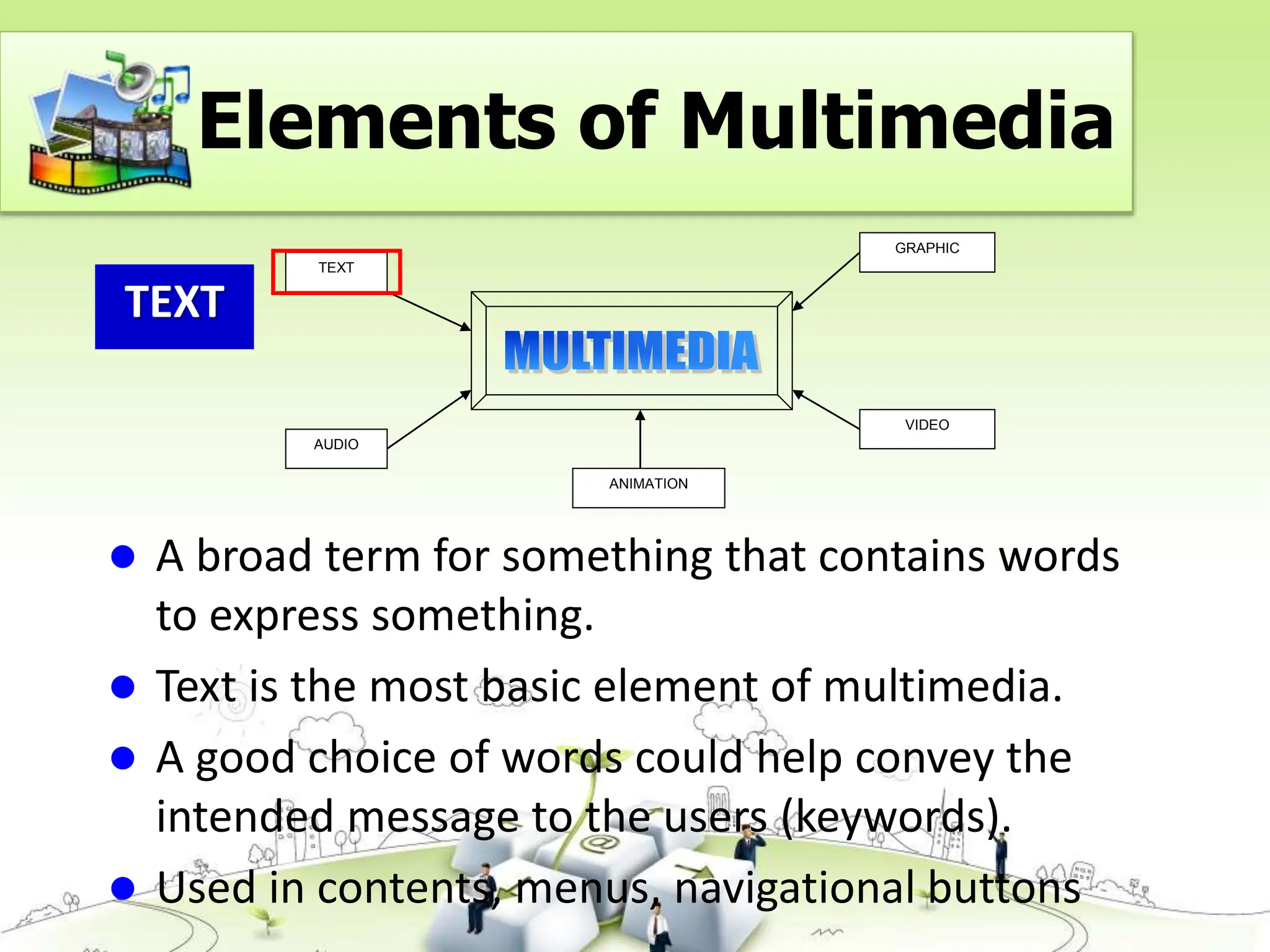 Elements of Multimedia
TEXT
TEXT
AUDIO
GRAPHIC
VIDEO
ANIMATION
 A broad term for something that contains words
to express something.
 Text is the most basic element of multimedia.
 A good choice of words could help convey the
intended message to the users (keywords).
 Used in contents, menus, navigational buttons
 