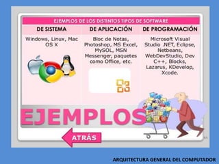 ARQUITECTURA GENERAL DEL COMPUTADOR
 