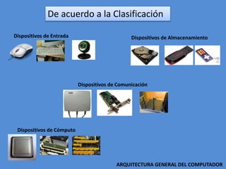 De acuerdo a la Clasificación
Dispositivos de Entrada Dispositivos de Almacenamiento
Dispositivos de Comunicación
Dispositivos de Cómputo
ARQUITECTURA GENERAL DEL COMPUTADOR
 