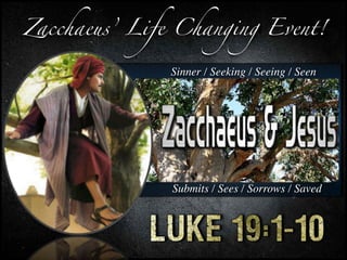 Sinner / Seeking / Seeing / Seen
Submits / Sees / Sorrows / Saved
Zacchaeus’ Life Changing Event!
 