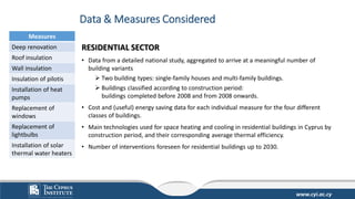 www.cyi.ac.cy
RESIDENTIAL SECTOR
• Data from a detailed national study, aggregated to arrive at a meaningful number of
building variants
➢ Two building types: single-family houses and multi-family buildings.
➢ Buildings classified according to construction period:
buildings completed before 2008 and from 2008 onwards.
• Cost and (useful) energy saving data for each individual measure for the four different
classes of buildings.
• Main technologies used for space heating and cooling in residential buildings in Cyprus by
construction period, and their corresponding average thermal efficiency.
• Number of interventions foreseen for residential buildings up to 2030.
Measures
Deep renovation
Roof insulation
Wall insulation
Insulation of pilotis
Installation of heat
pumps
Replacement of
windows
Replacement of
lightbulbs
Installation of solar
thermal water heaters
Data & Measures Considered
 