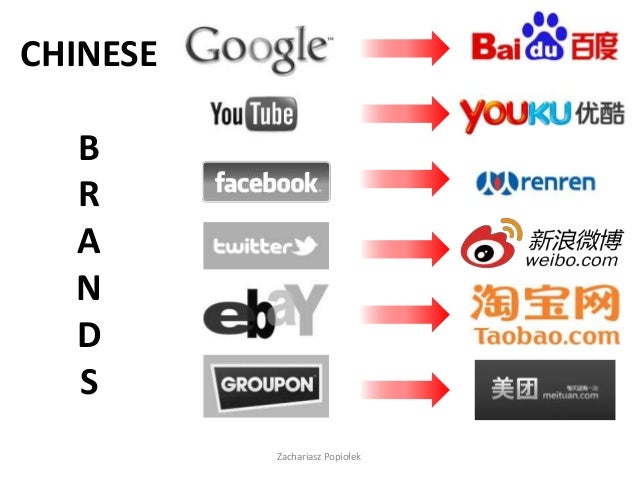 Censorship in China