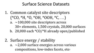 Enabling Data Science Methods for Catalyst Design and Discovery | PDF