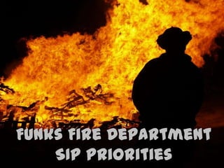 Funks Fire Department
SIP Priorities
 