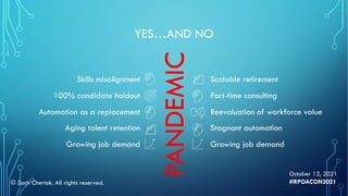 YES…AND NO
Skills misalignment
100% candidate holdout
Automation as a replacement
Aging talent retention
Growing job demand
Scalable retirement
Part-time consulting
Reevaluation of workforce value
Stagnant automation
Growing job demand
PANDEMIC October 12, 2021
#RPOACON2021
© Zach Chertok. All rights reserved.
 